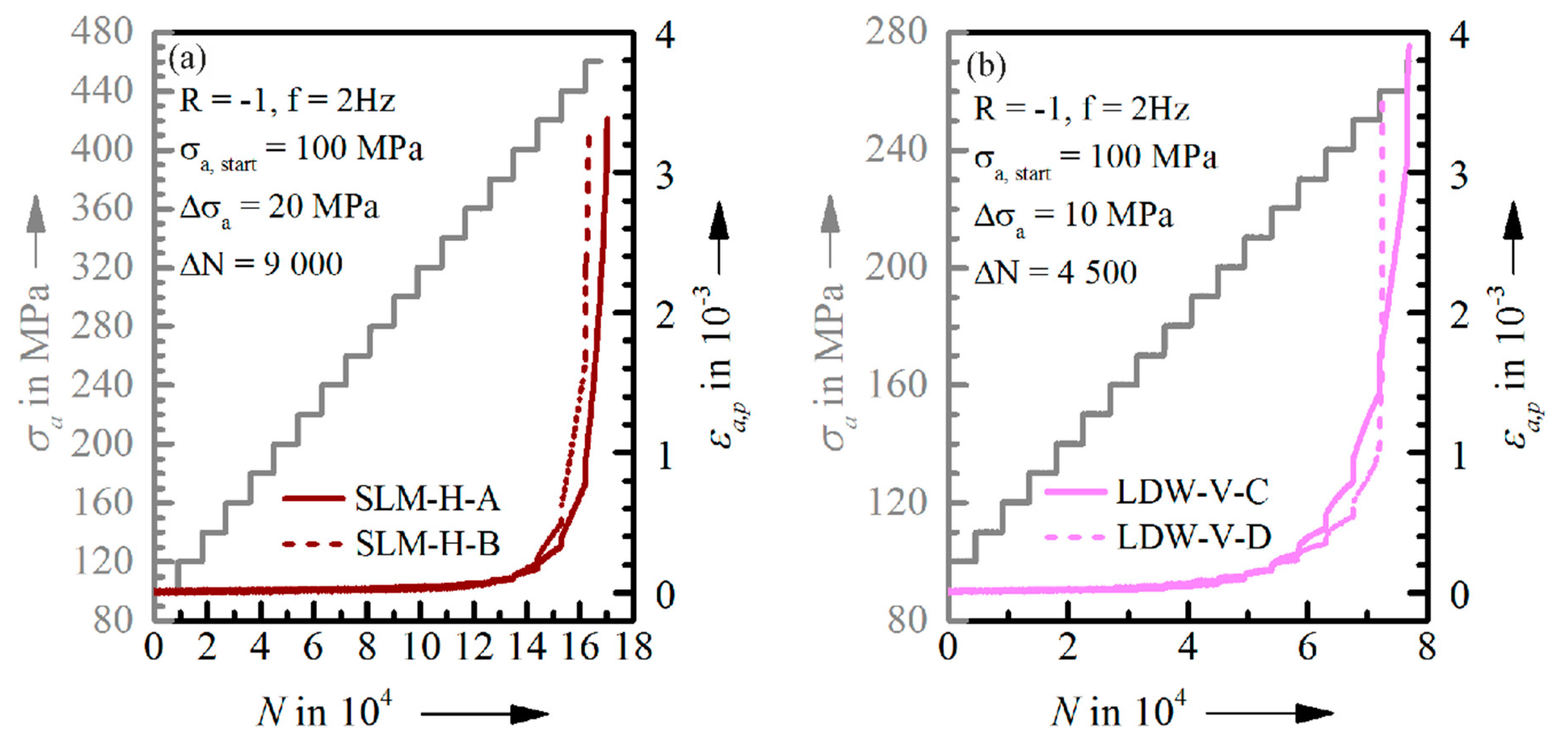 Metals 09 01285 g007