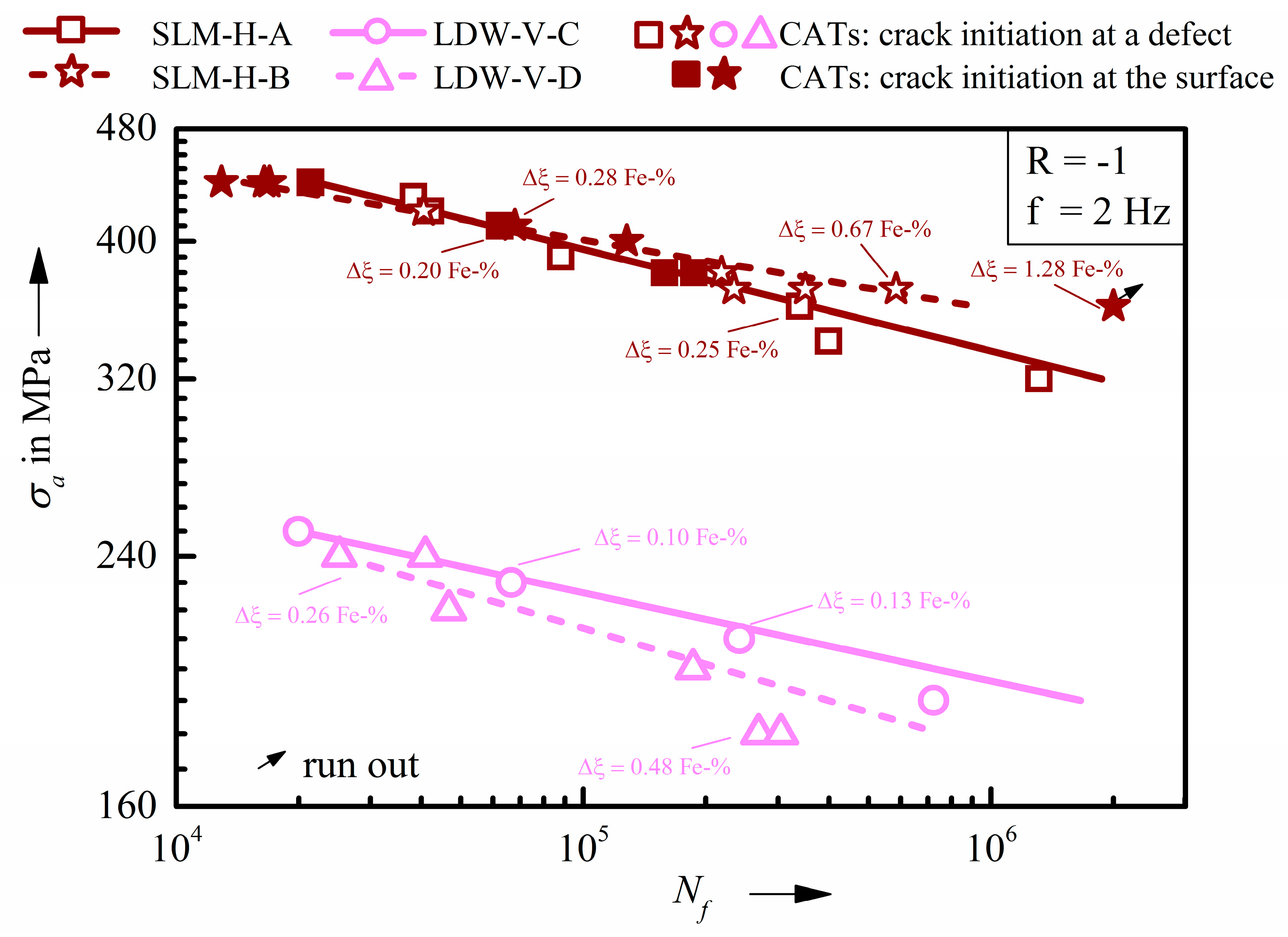 Metals 09 01285 g008
