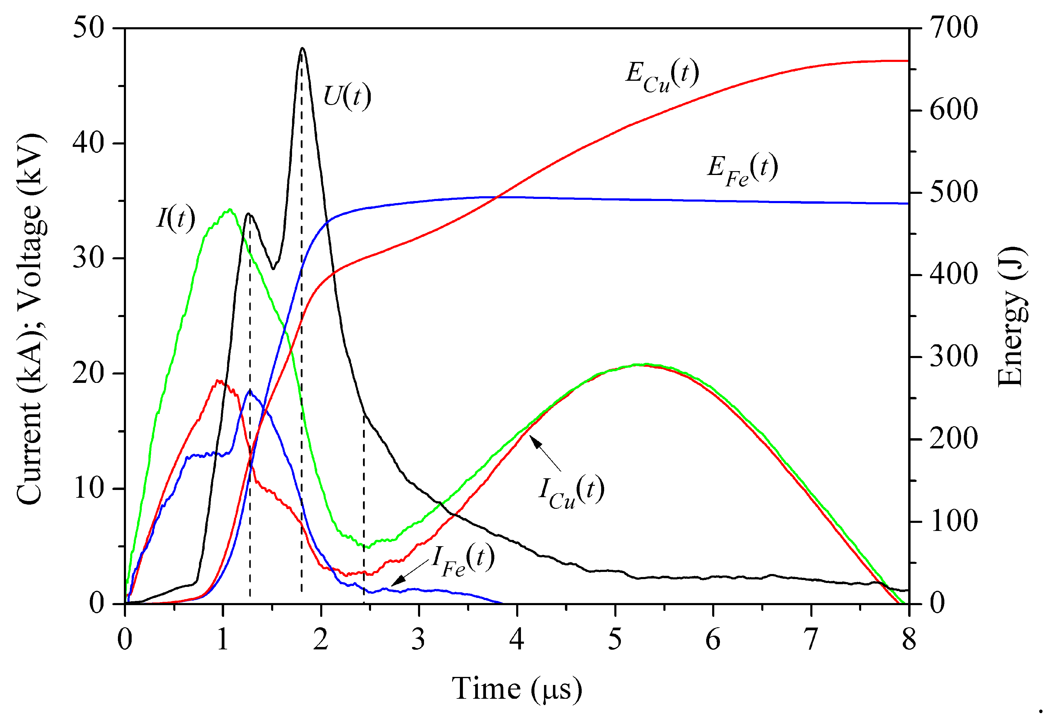 Metals 09 01287 g002