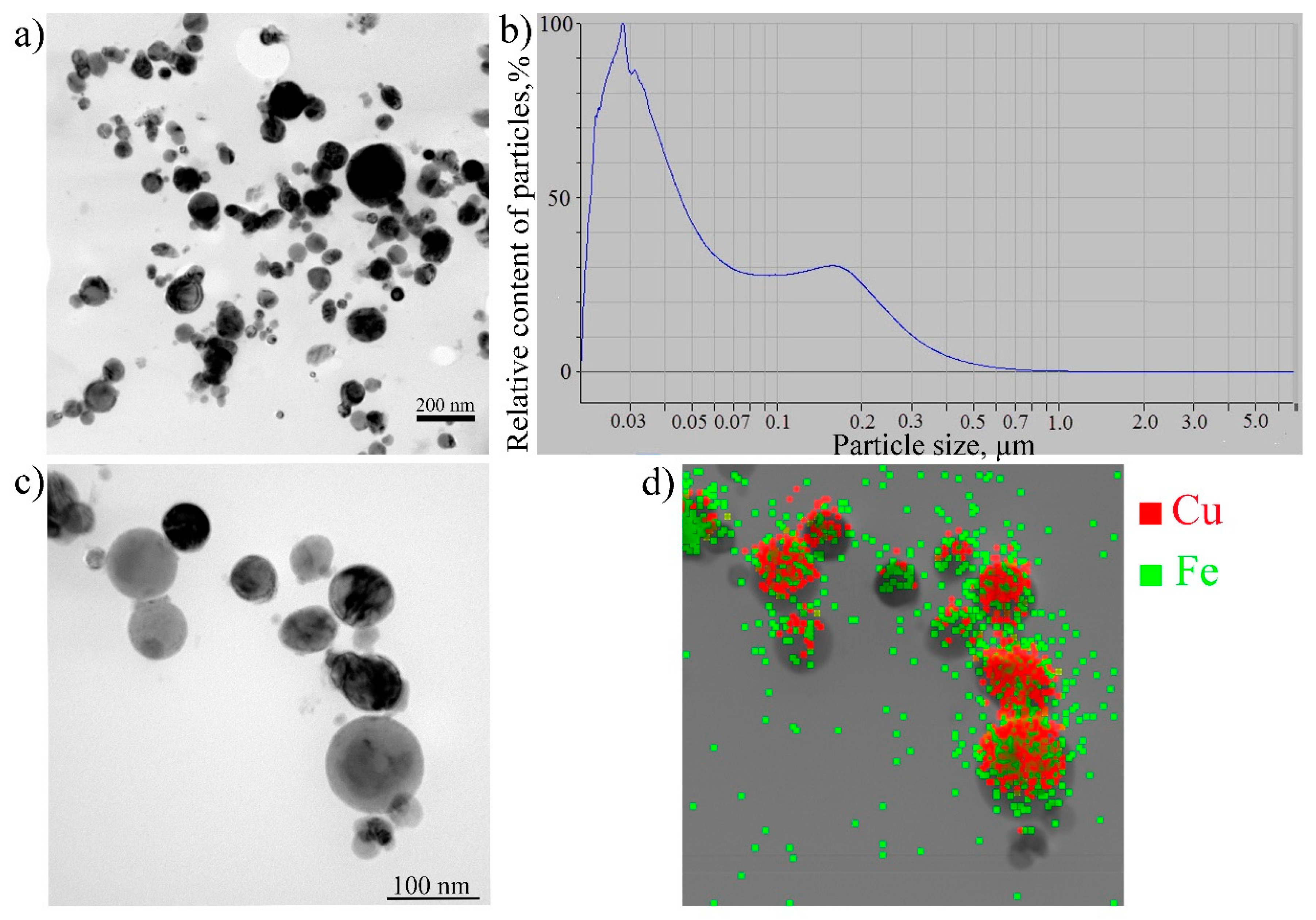 Metals 09 01287 g003