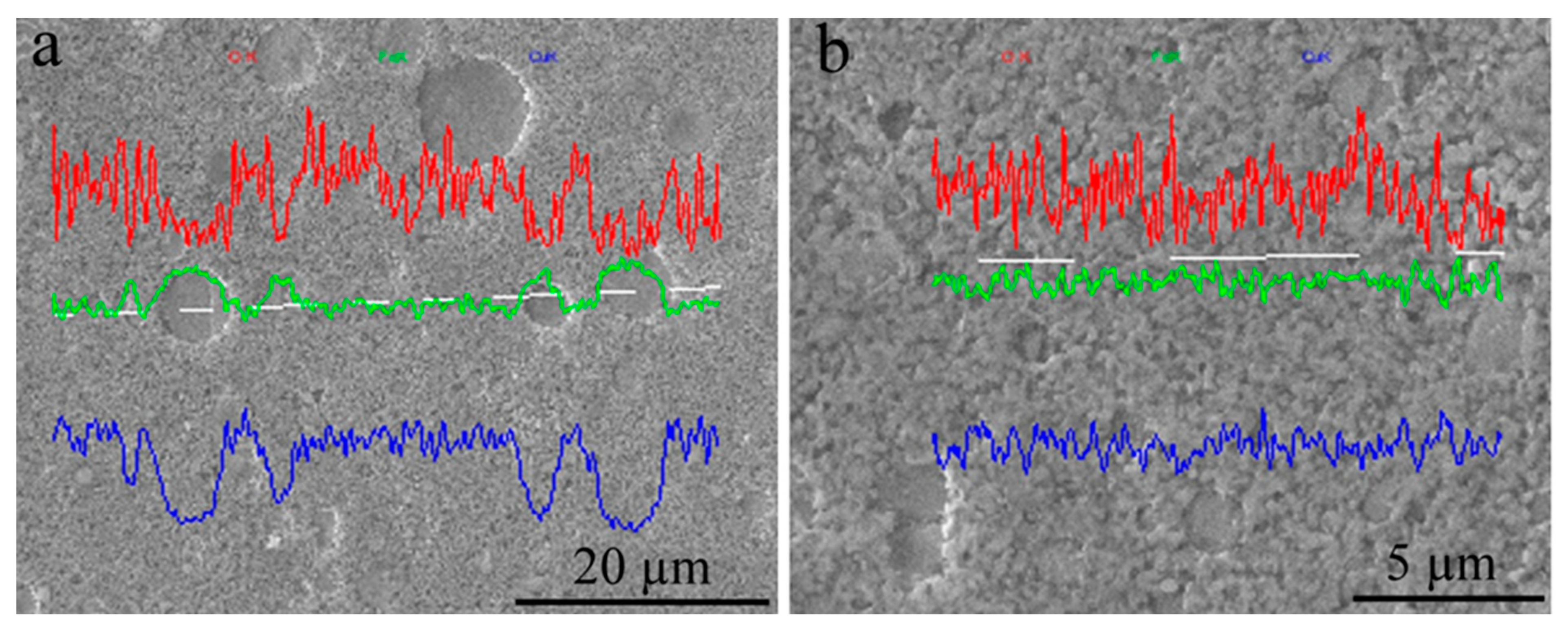 Metals 09 01287 g007