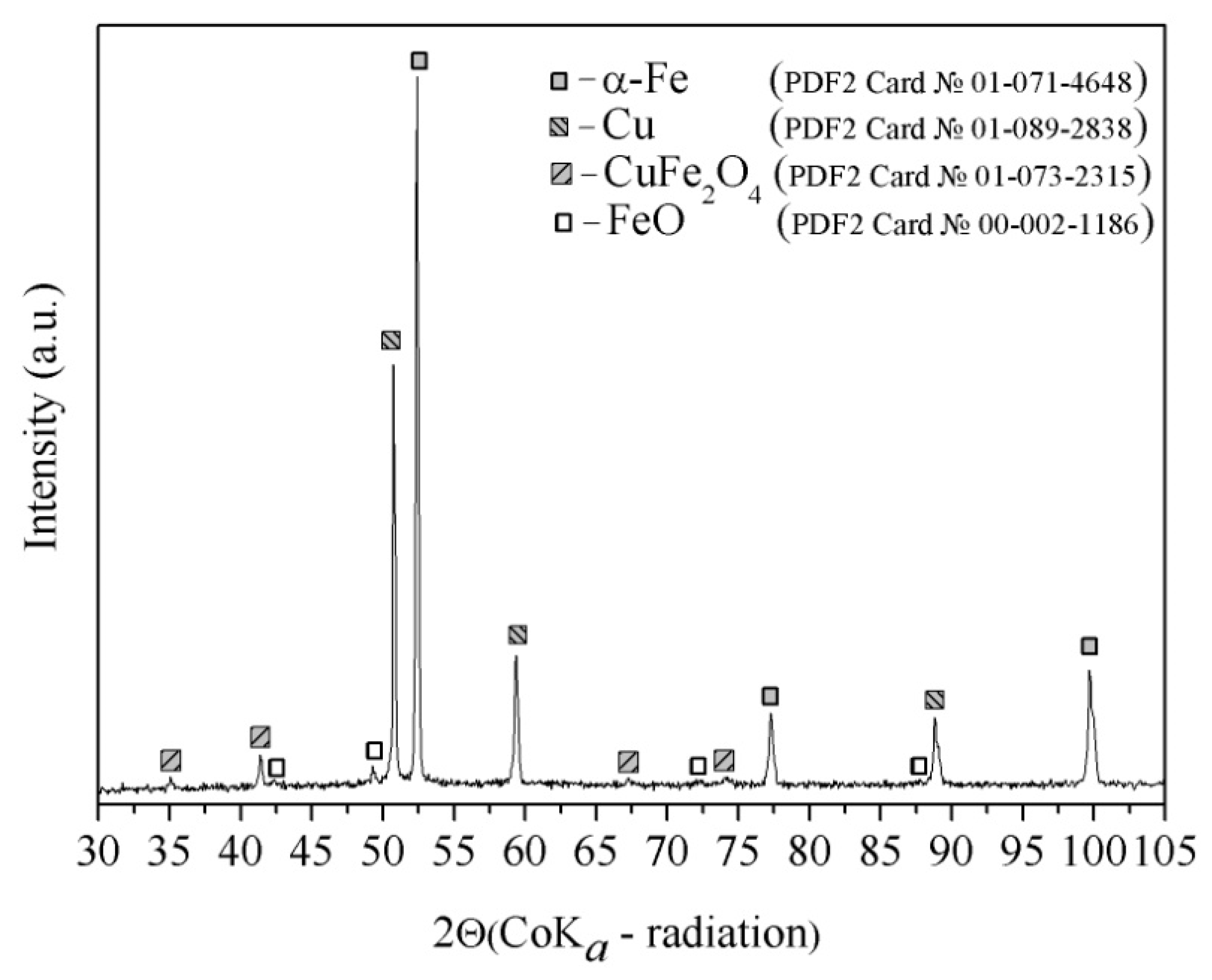 Metals 09 01287 g008