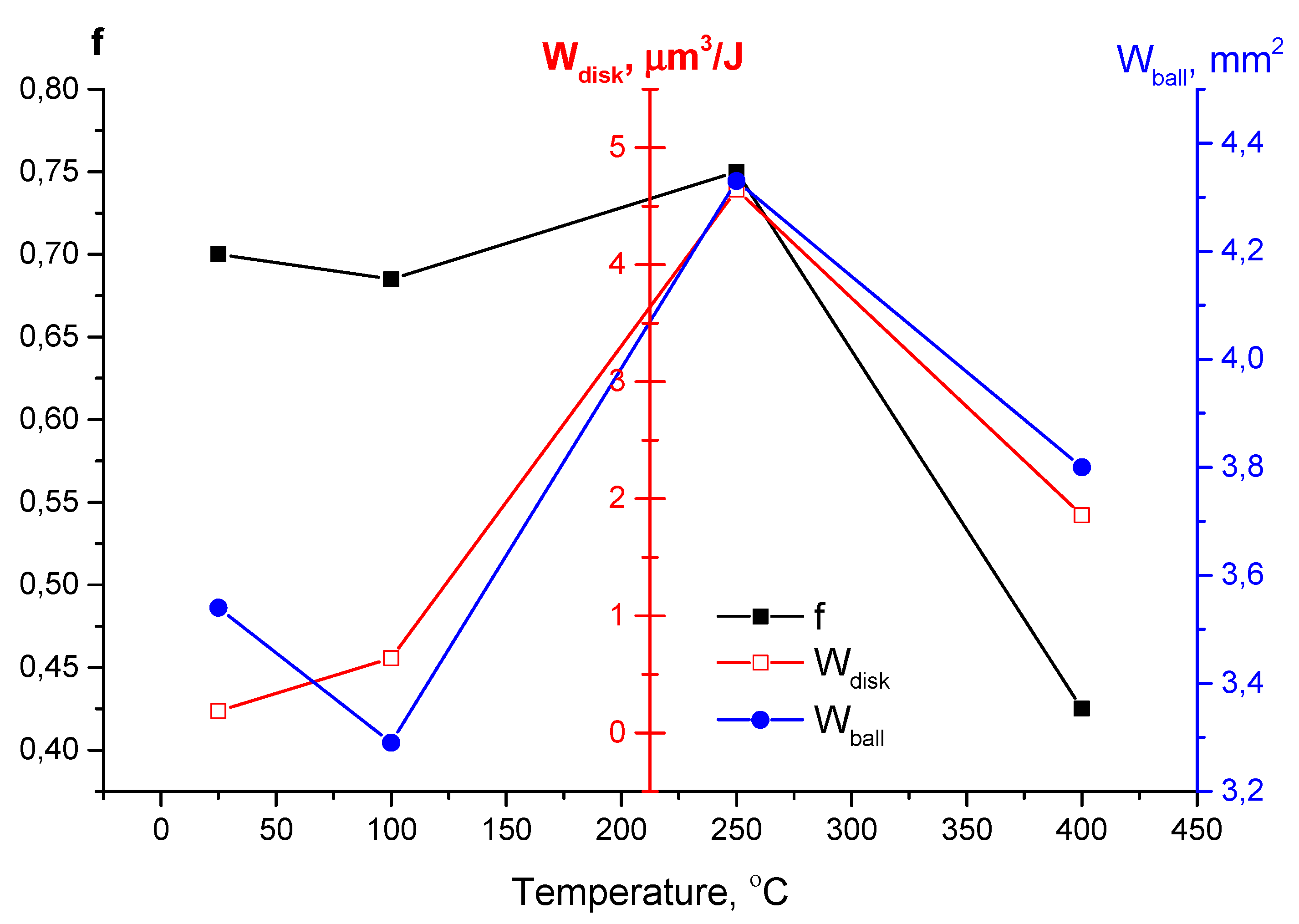 Metals 09 01287 g012