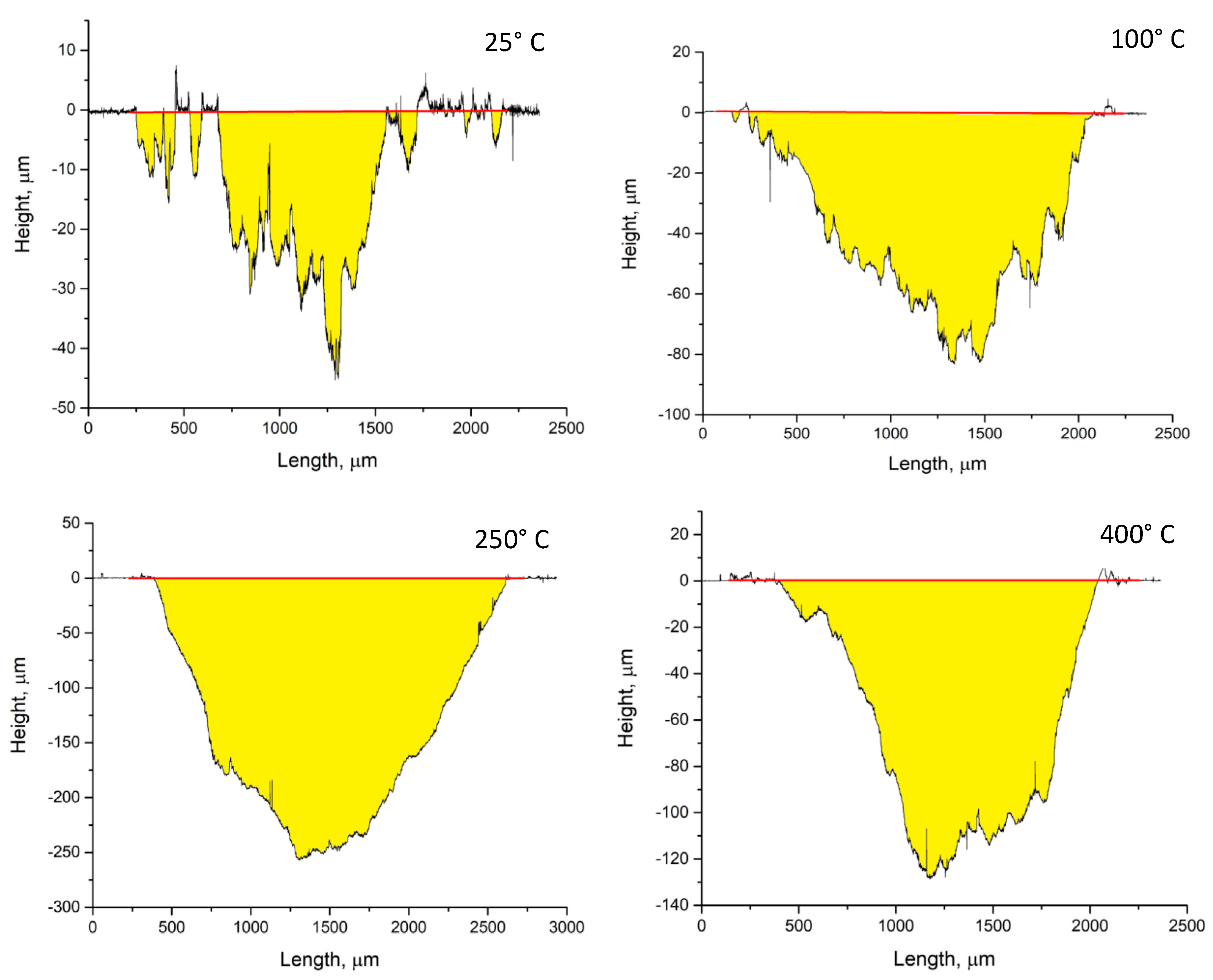 Metals 09 01287 g013