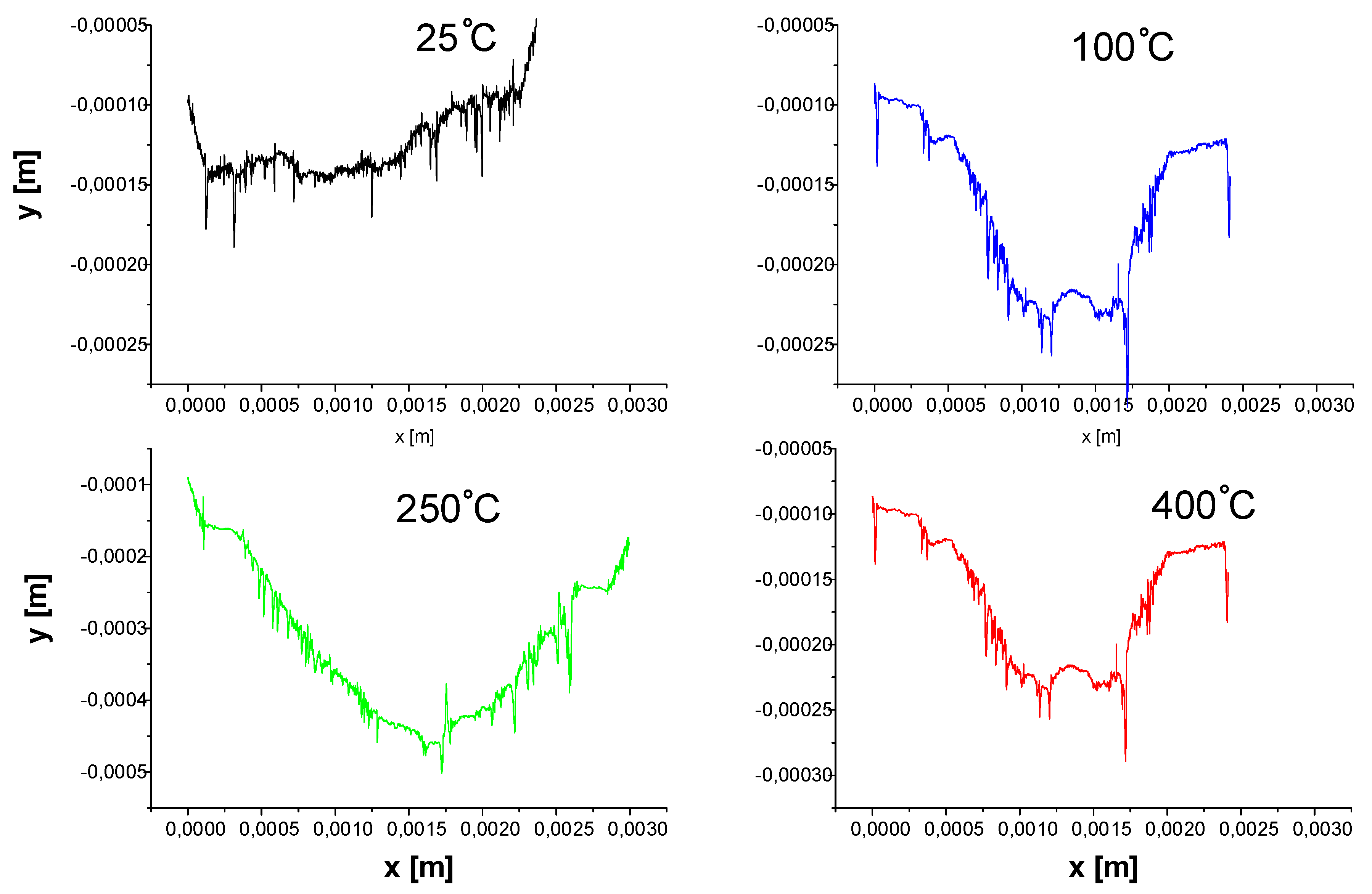 Metals 09 01287 g014