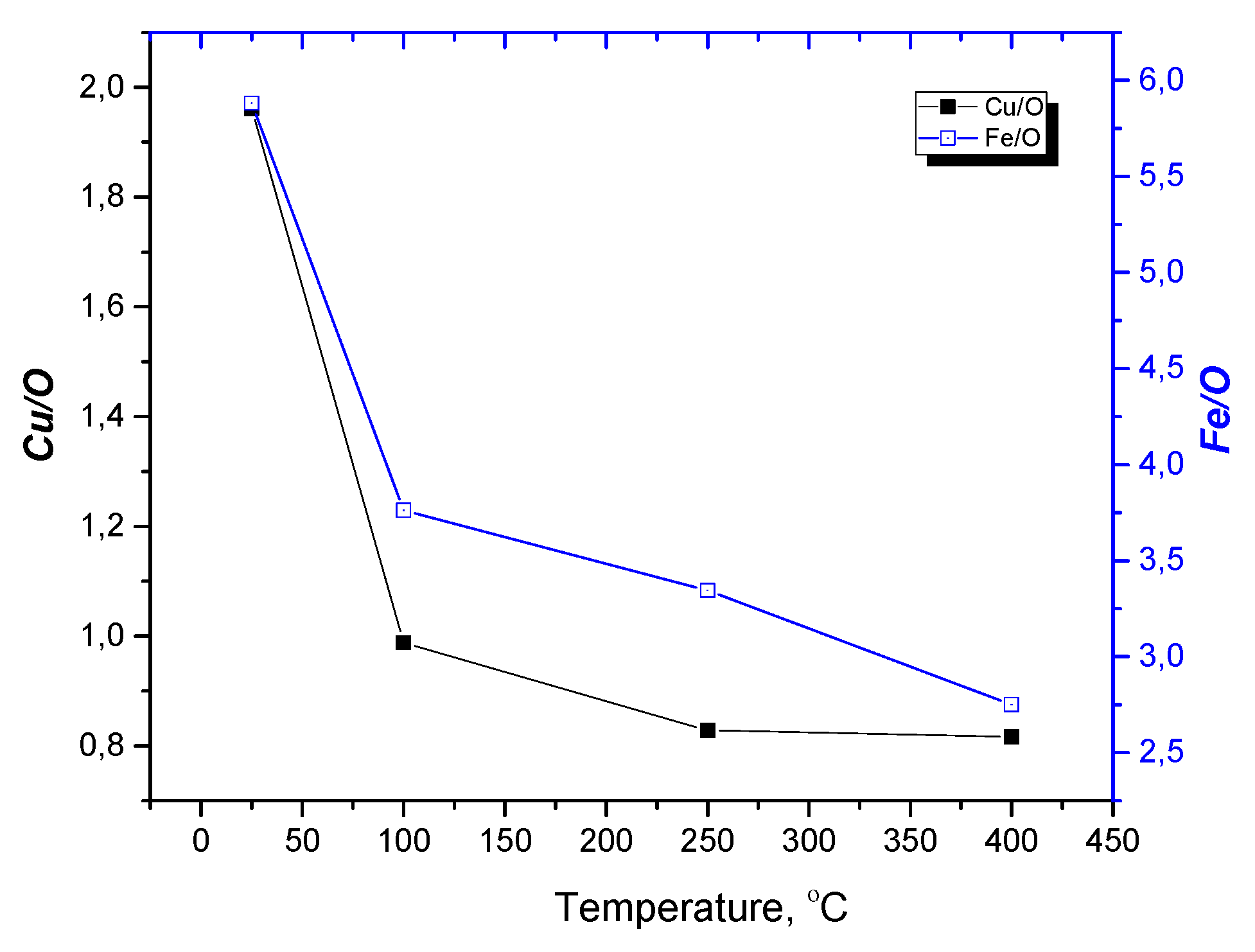 Metals 09 01287 g016