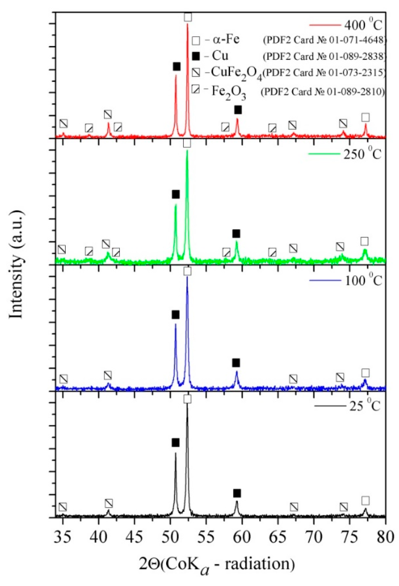 Metals 09 01287 g017