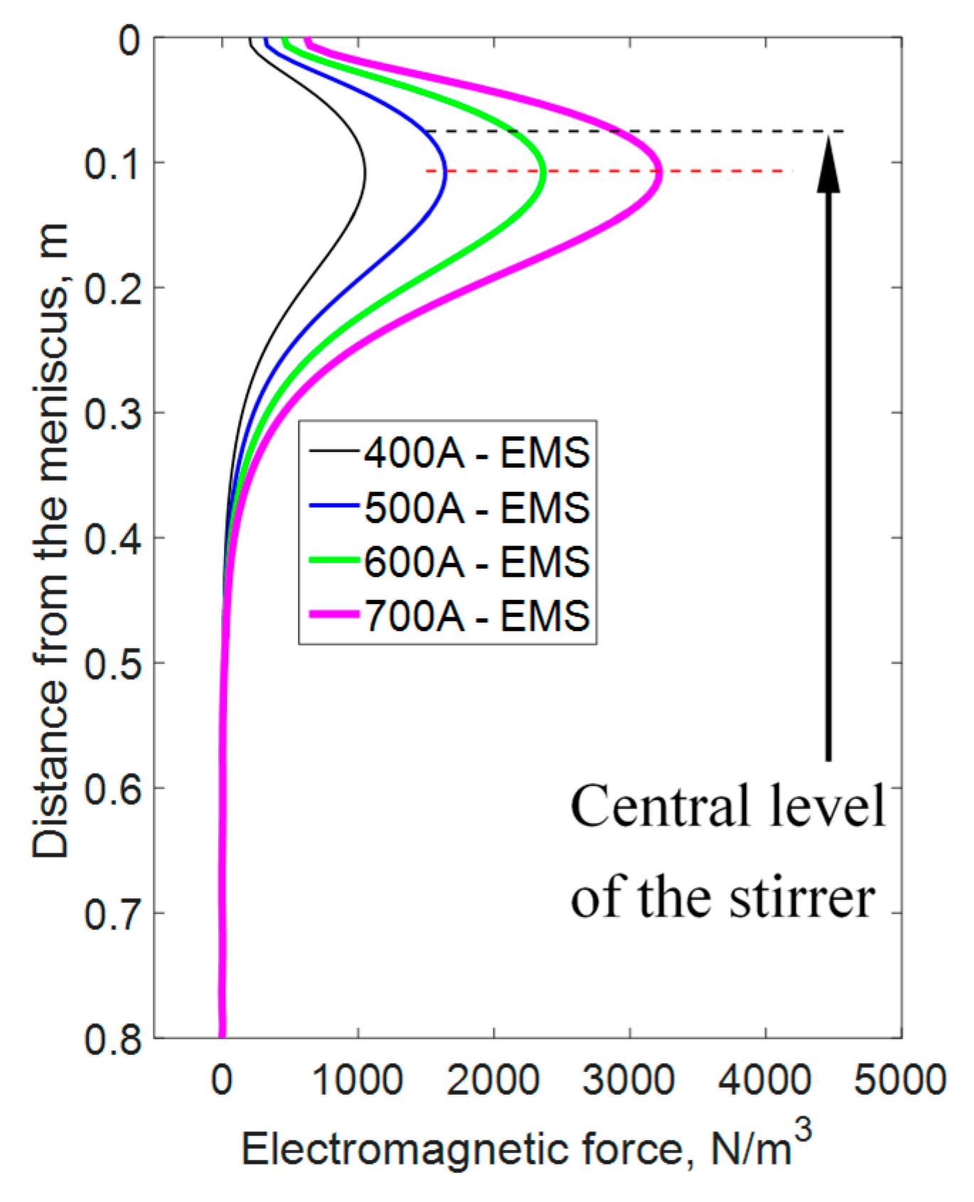Metals 09 01288 g005 Metals 09 01288 g005