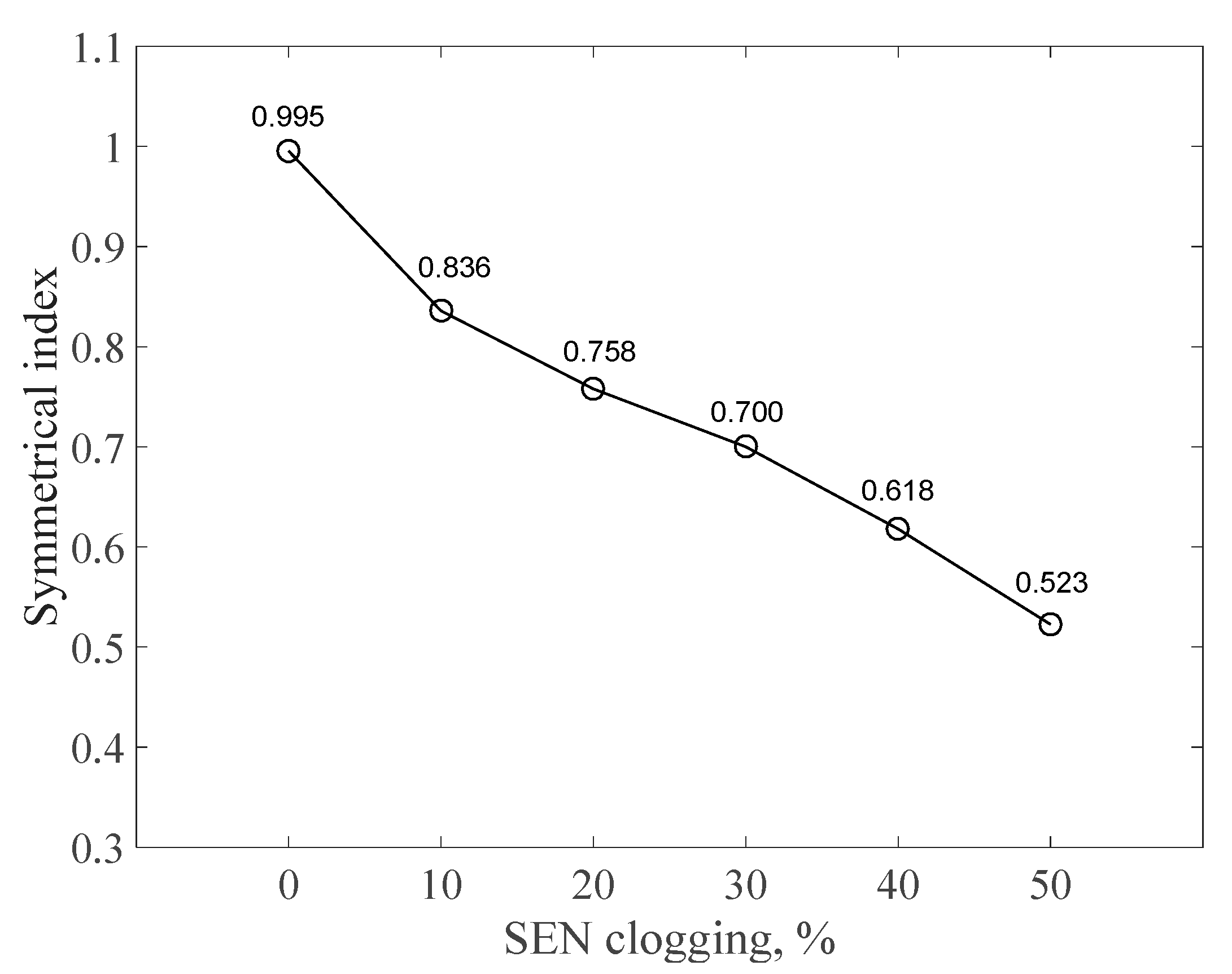 Metals 09 01288 g009 Metals 09 01288 g009