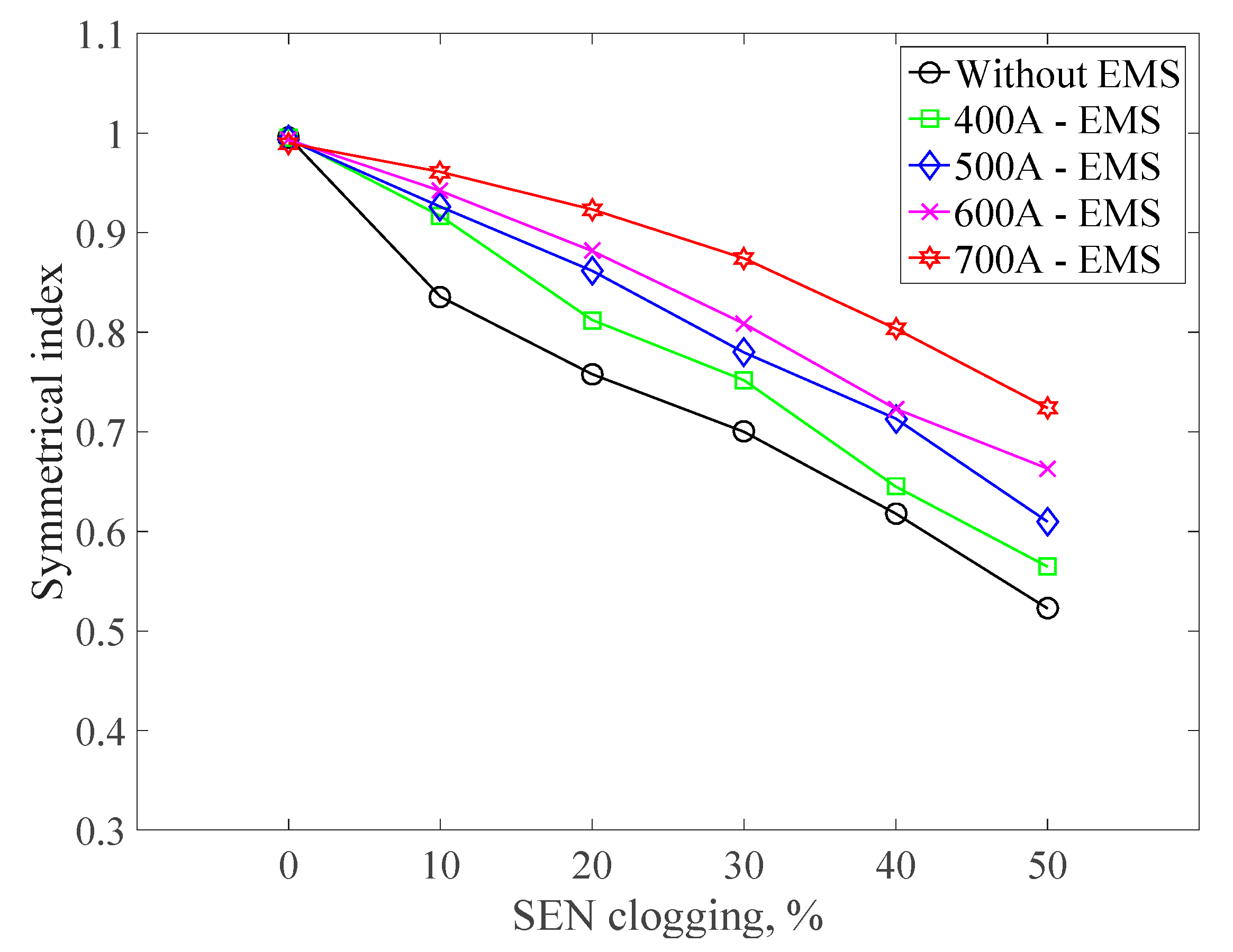 Metals 09 01288 g012 Metals 09 01288 g012
