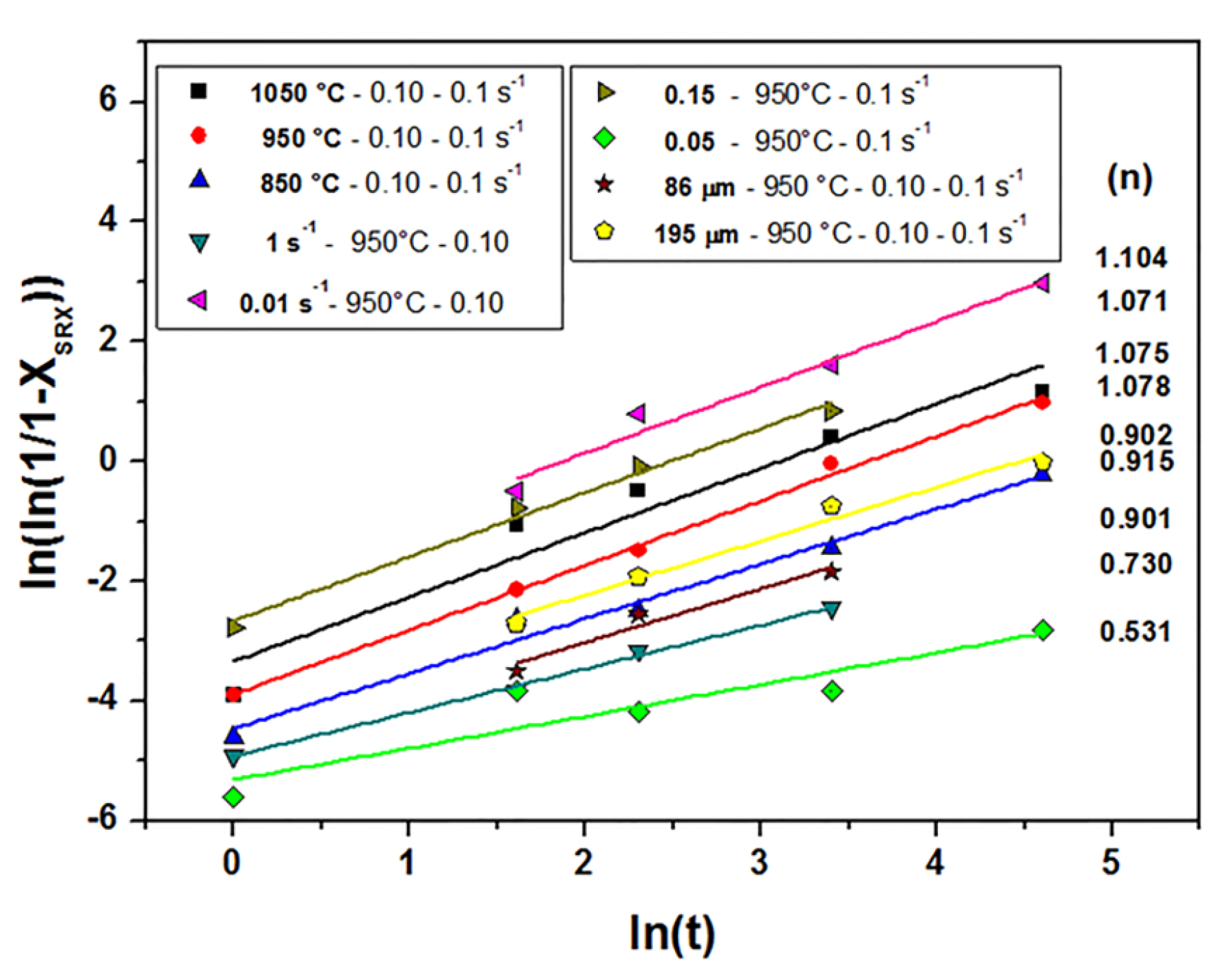 Metals 09 01289 g005 Metals 09 01289 g005