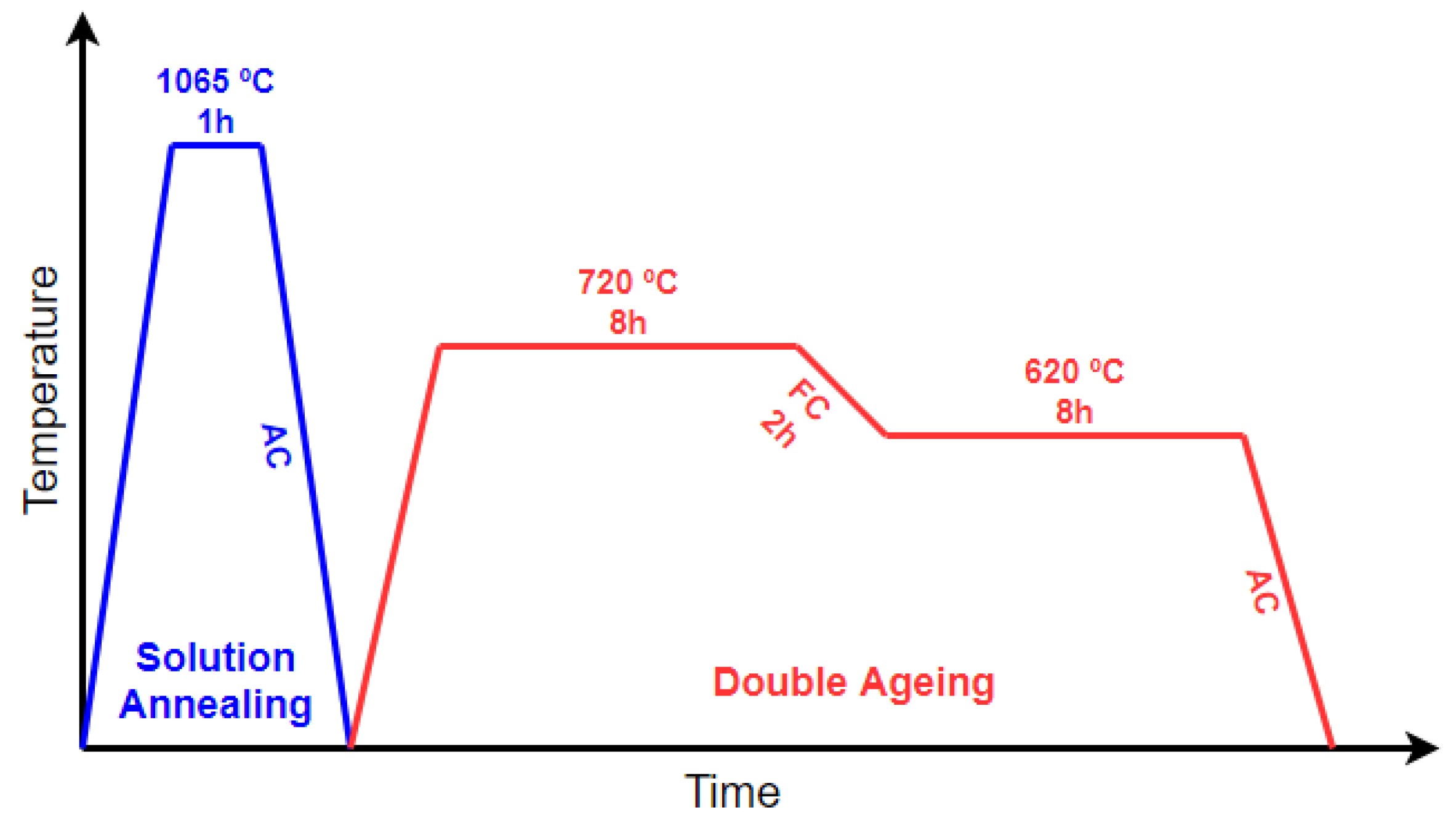 Metals 09 01290 g002 Metals 09 01290 g002