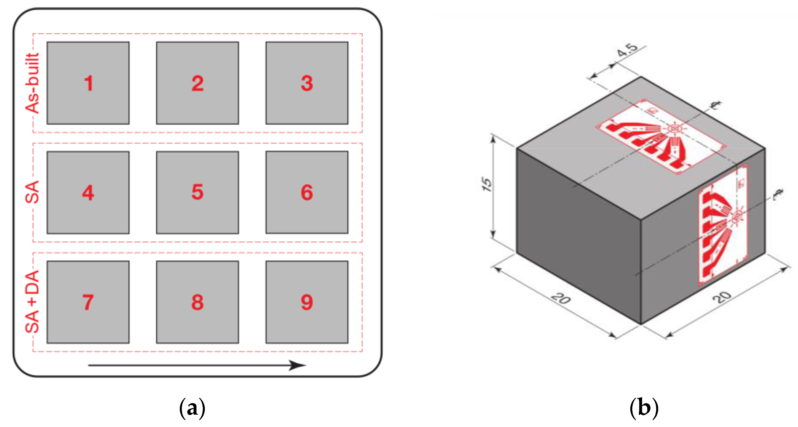 Metals 09 01290 g003 Metals 09 01290 g003