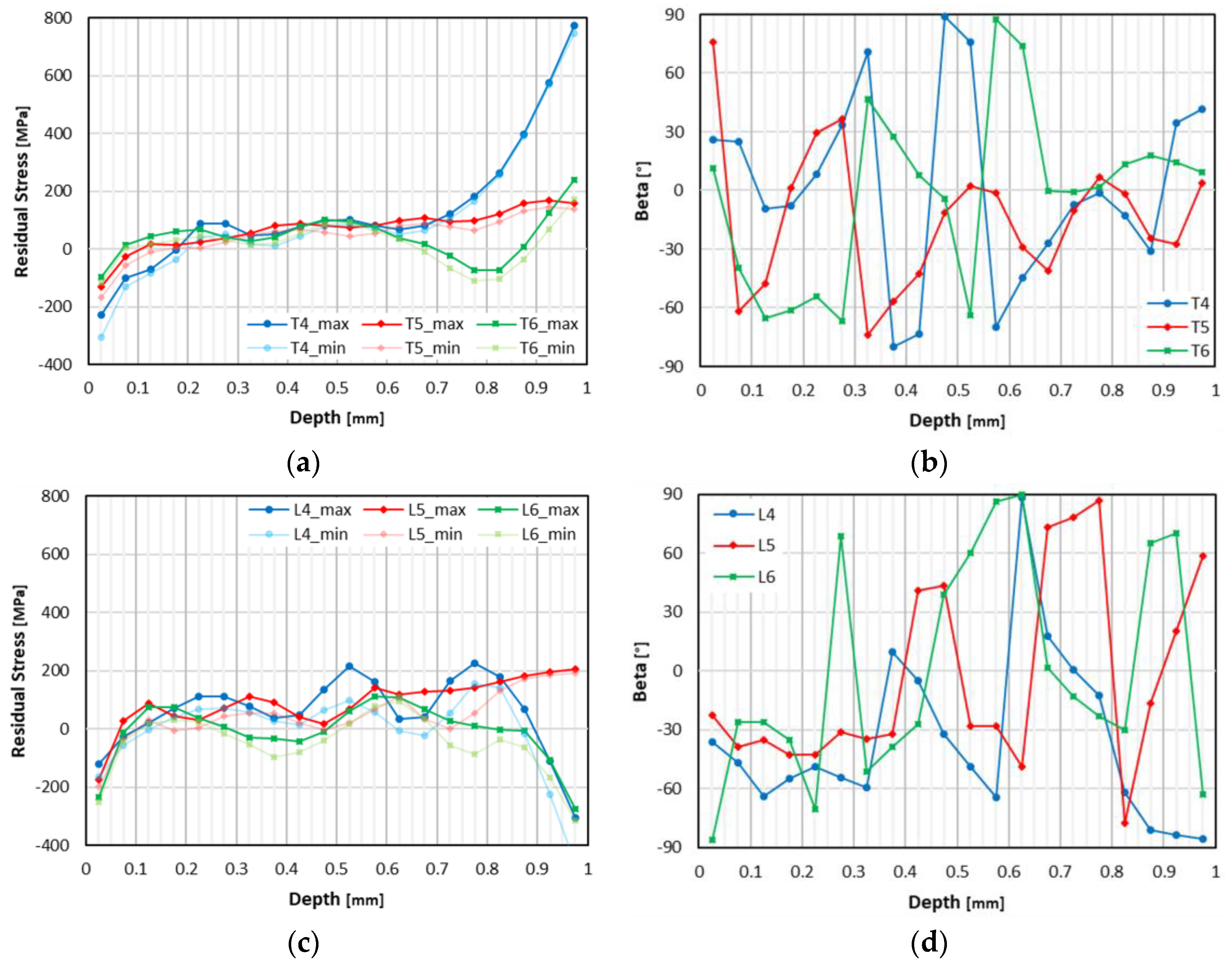 Metals 09 01290 g005 Metals 09 01290 g005