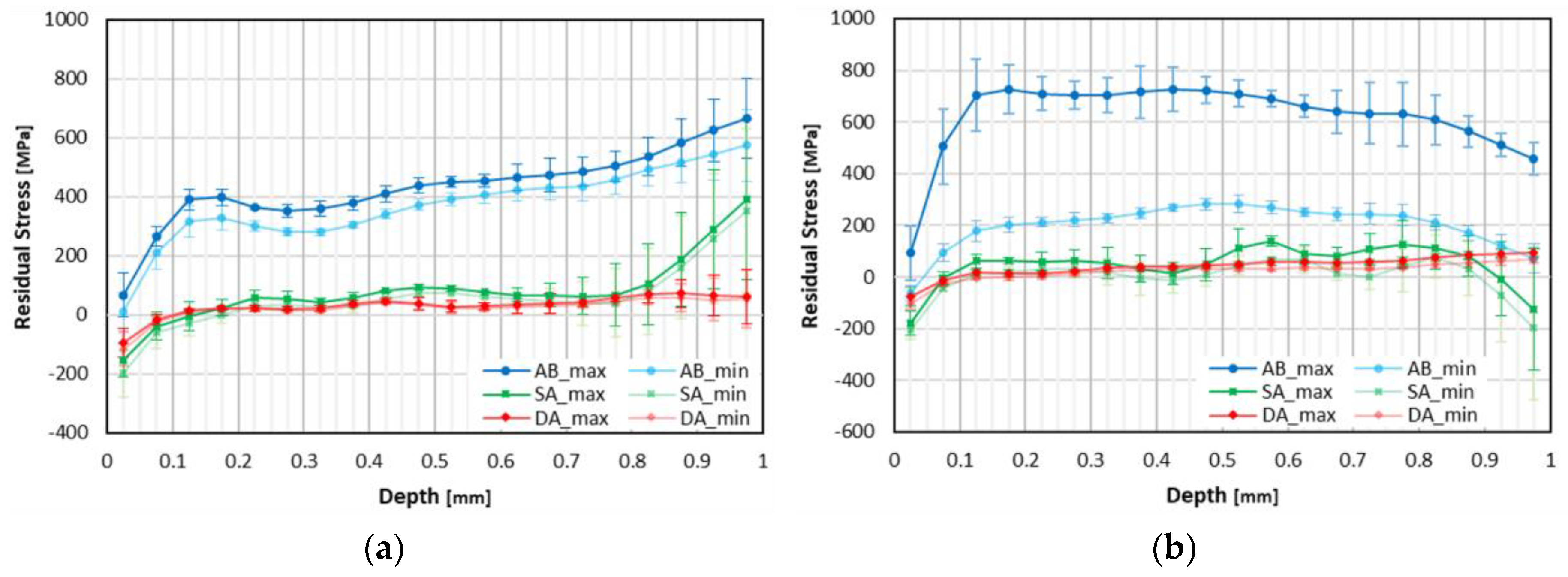 Metals 09 01290 g007 Metals 09 01290 g007