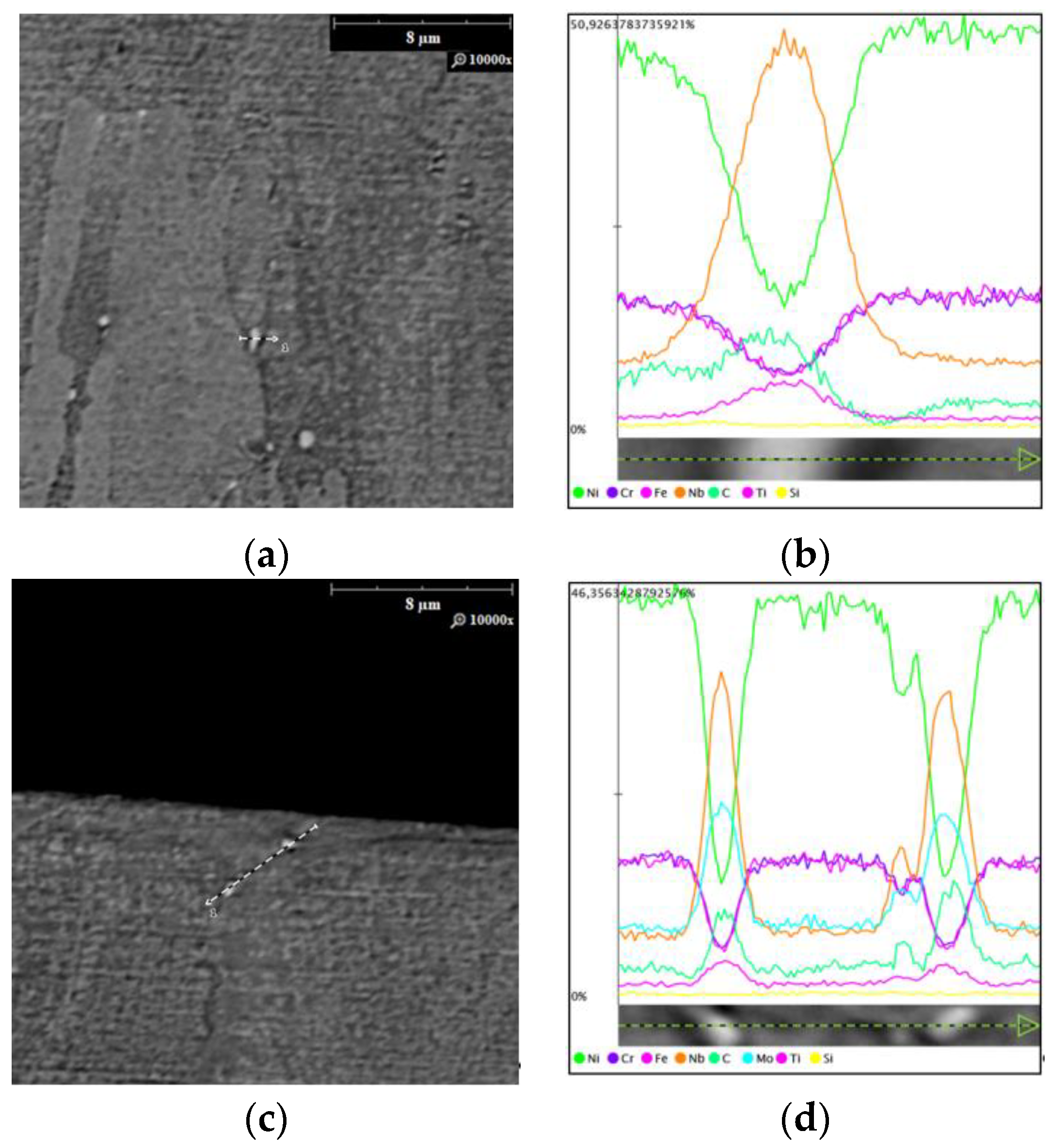 Metals 09 01290 g010 Metals 09 01290 g010