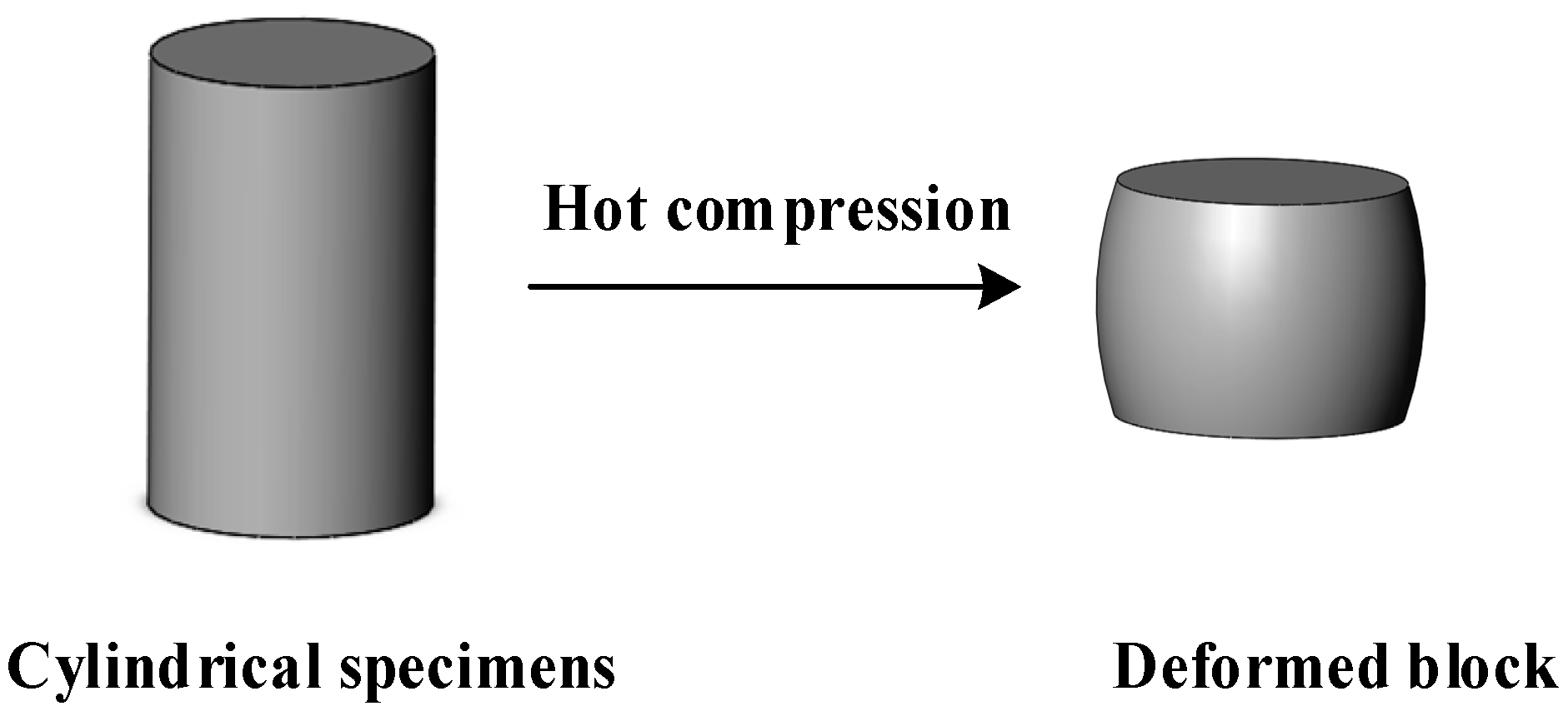 Metals 09 01291 g001 550