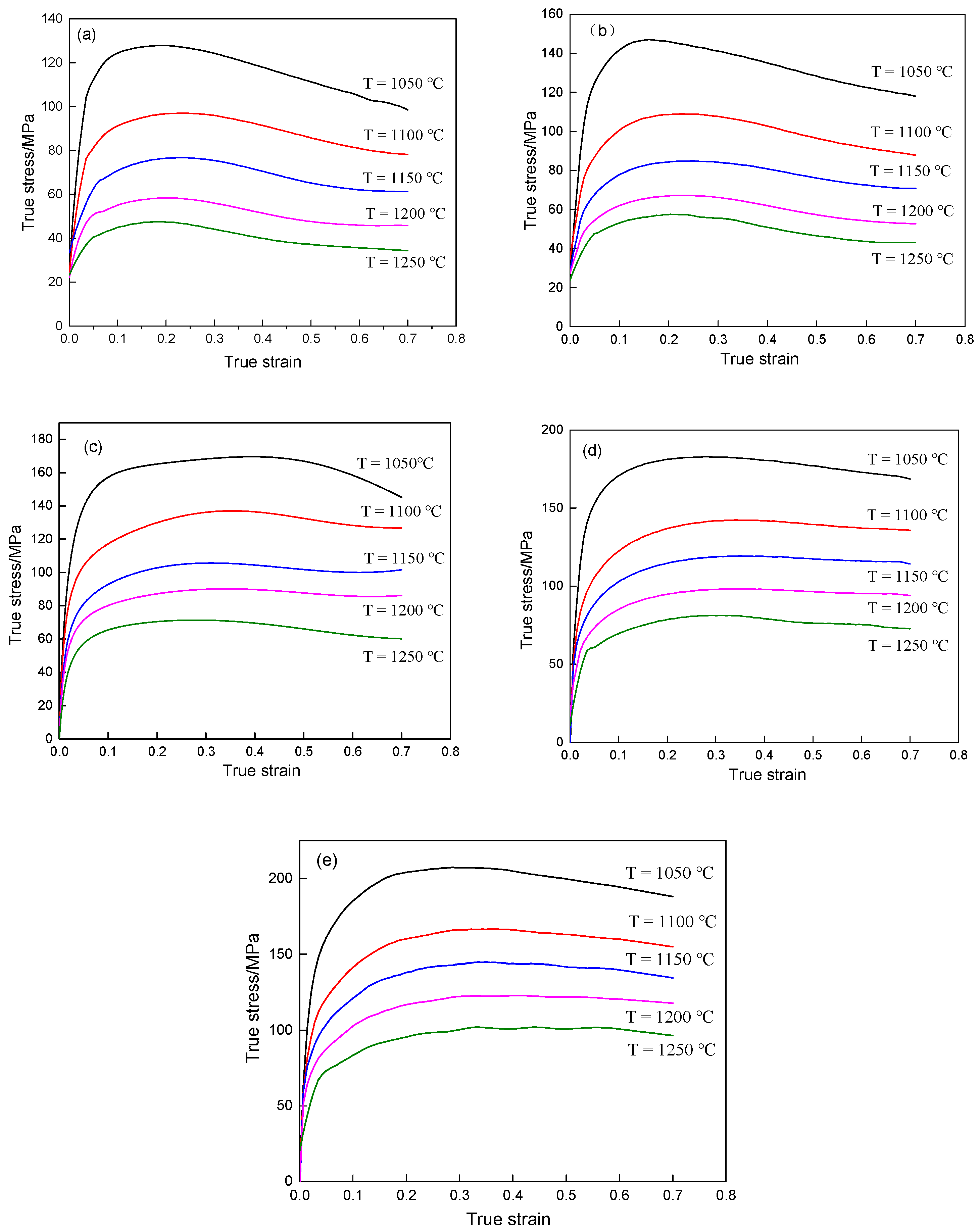 Metals 09 01291 g003 550
