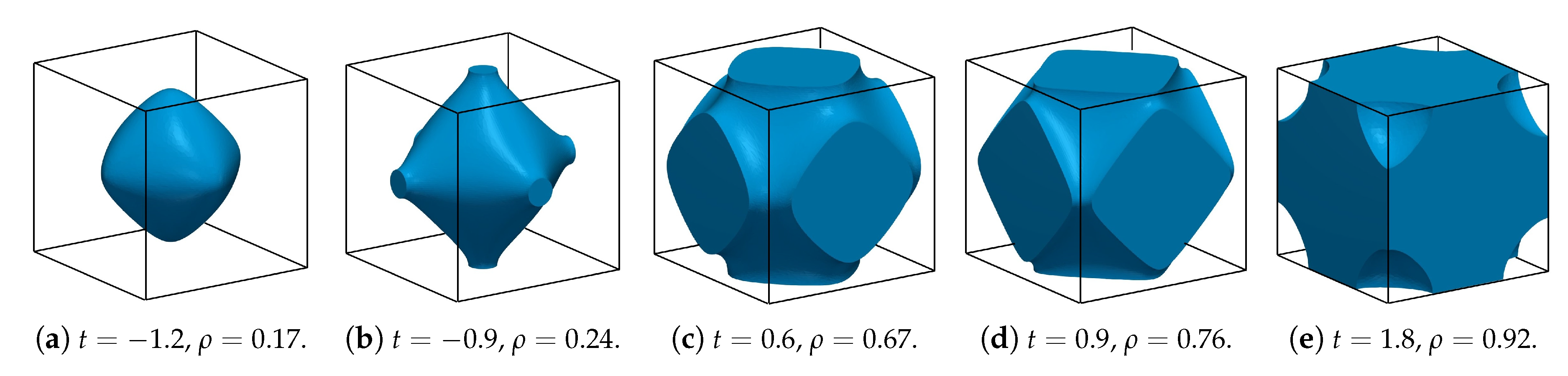 Metals 09 01293 g003 Metals 09 01293 g003