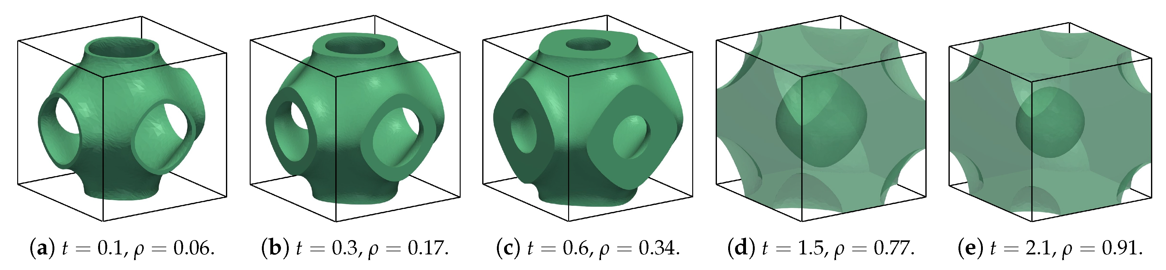 Metals 09 01293 g004 Metals 09 01293 g004