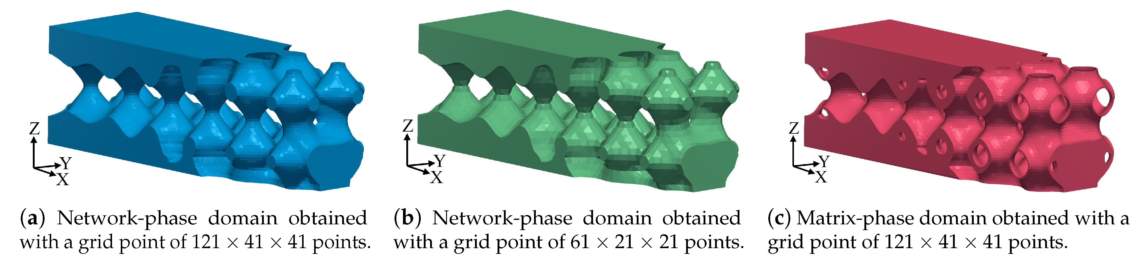 Metals 09 01293 g010 Metals 09 01293 g010