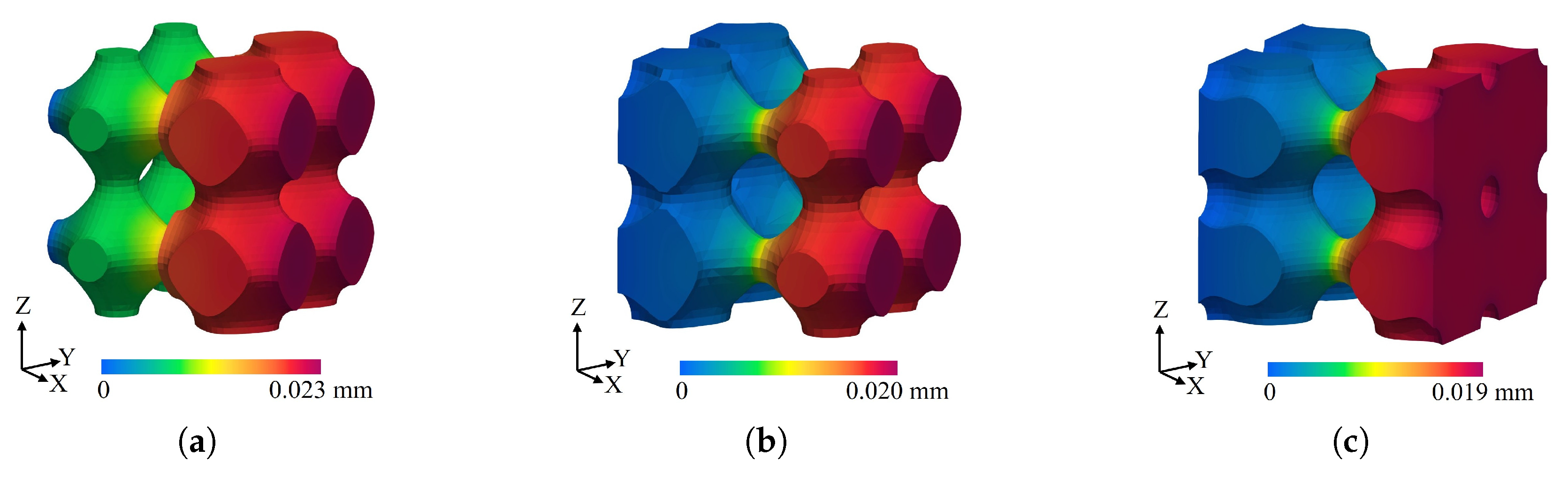 Metals 09 01293 g017 Metals 09 01293 g017