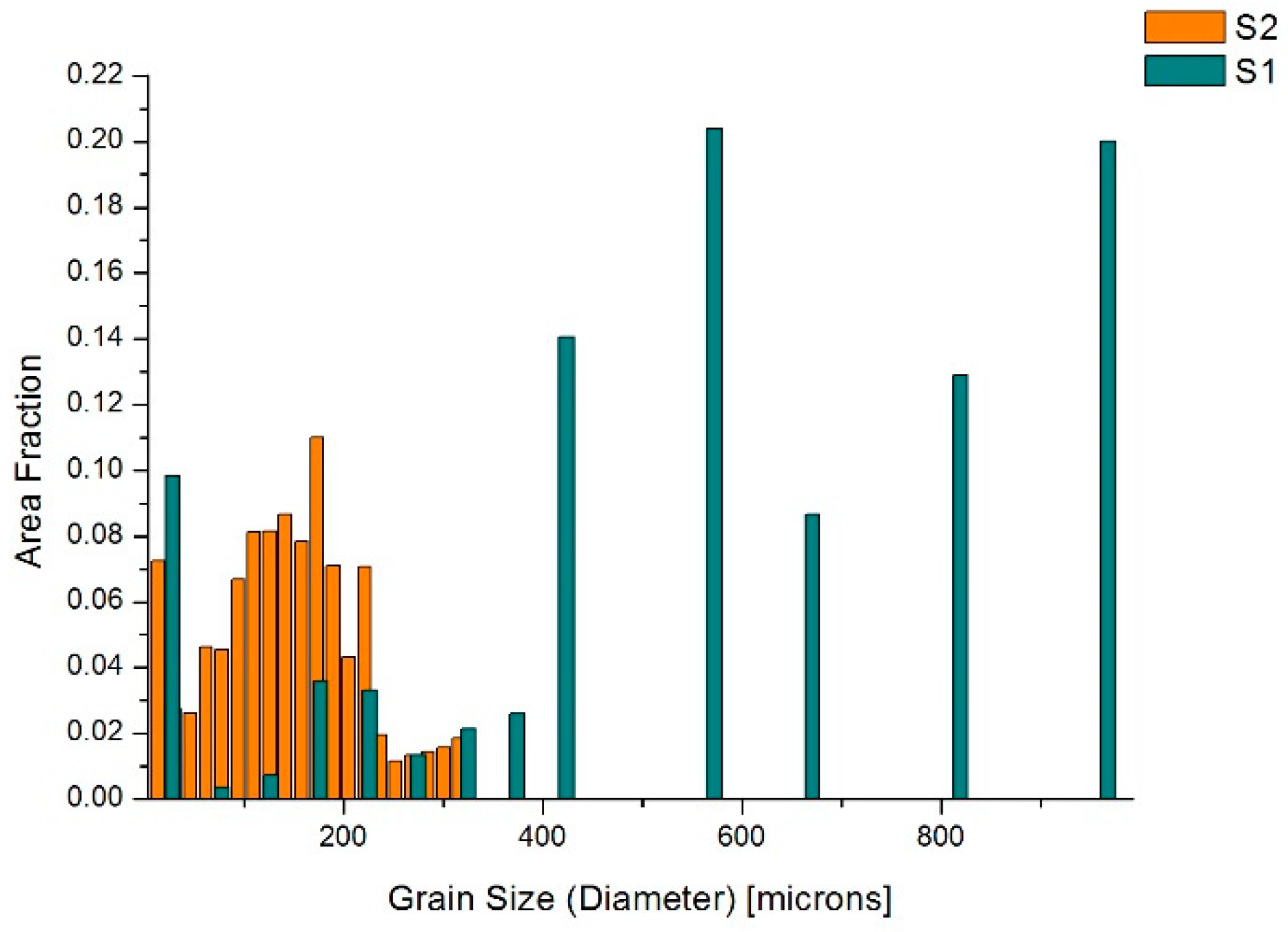 Metals 09 01294 g005
