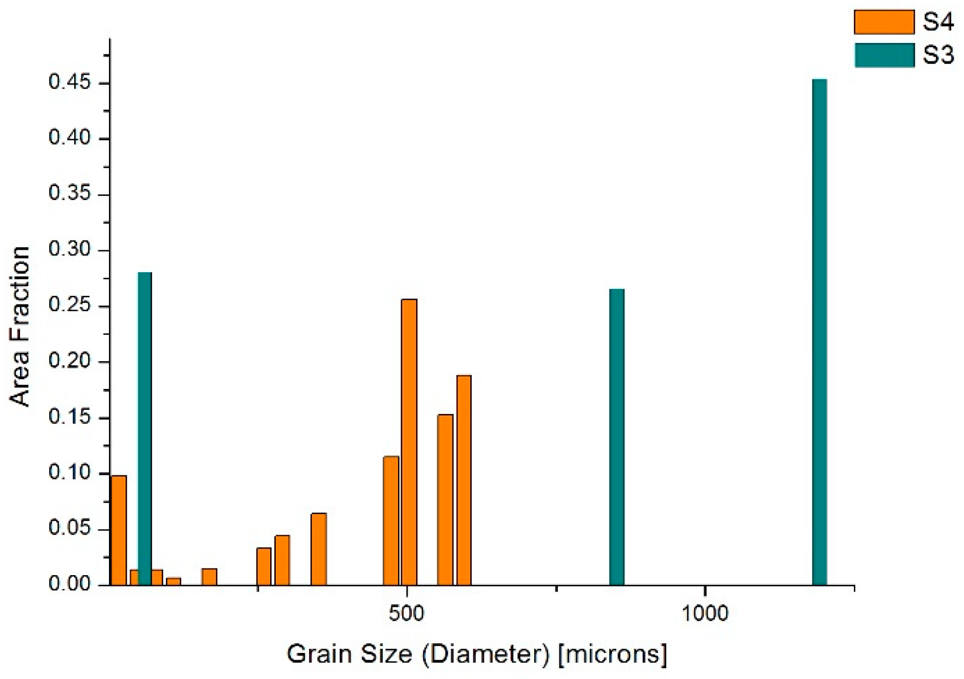 Metals 09 01294 g009