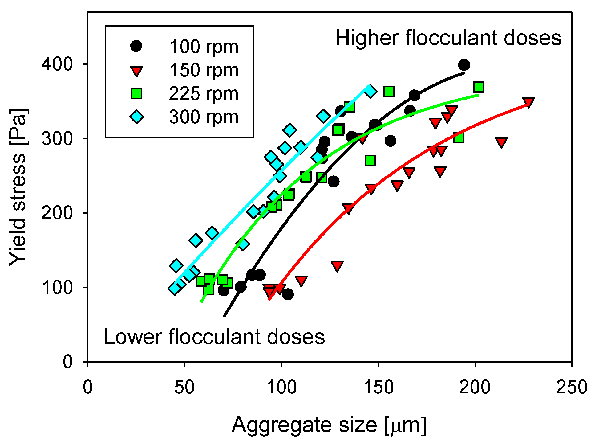 Metals 09 01295 g004 Metals 09 01295 g004