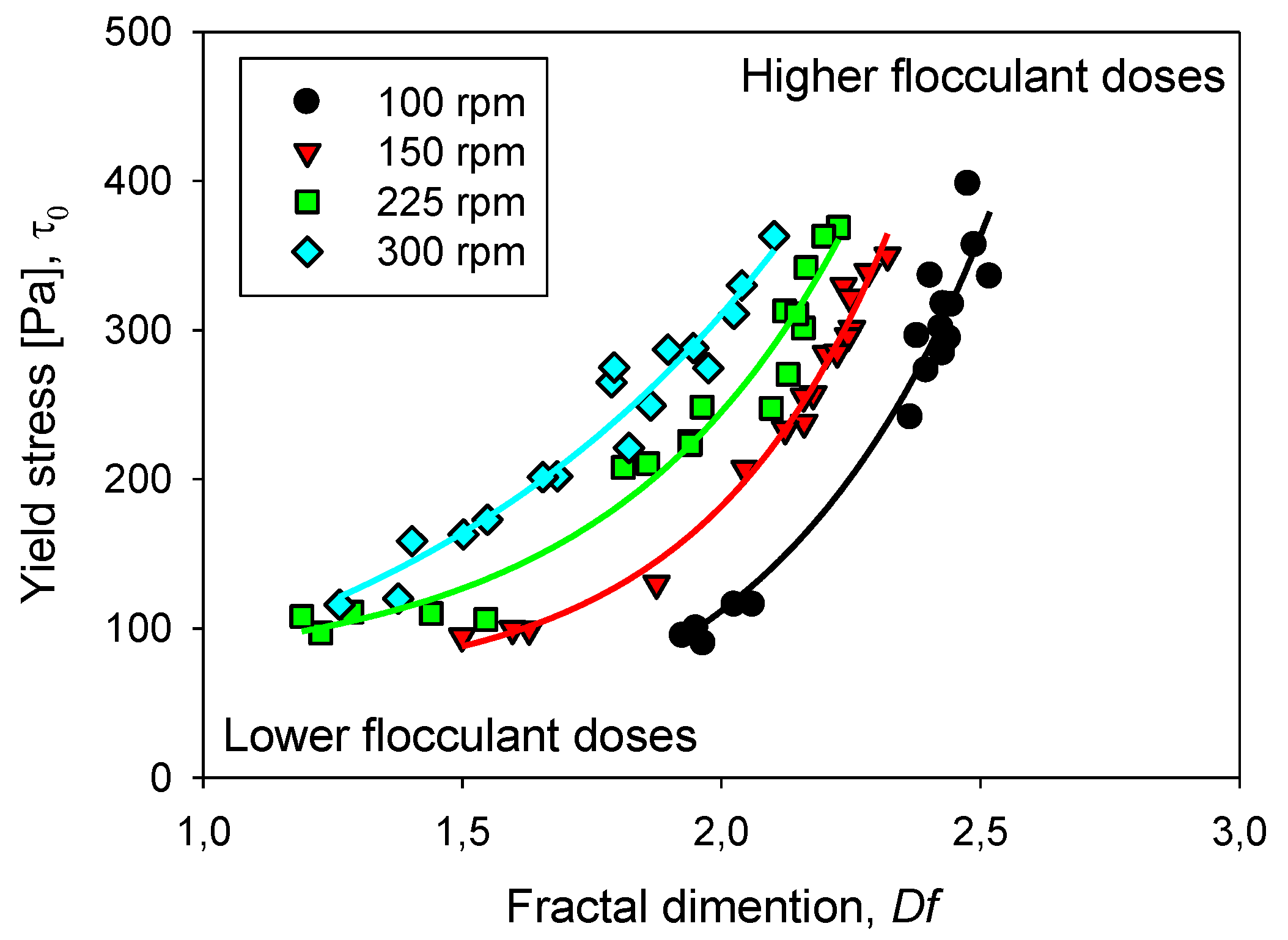 Metals 09 01295 g005 Metals 09 01295 g005