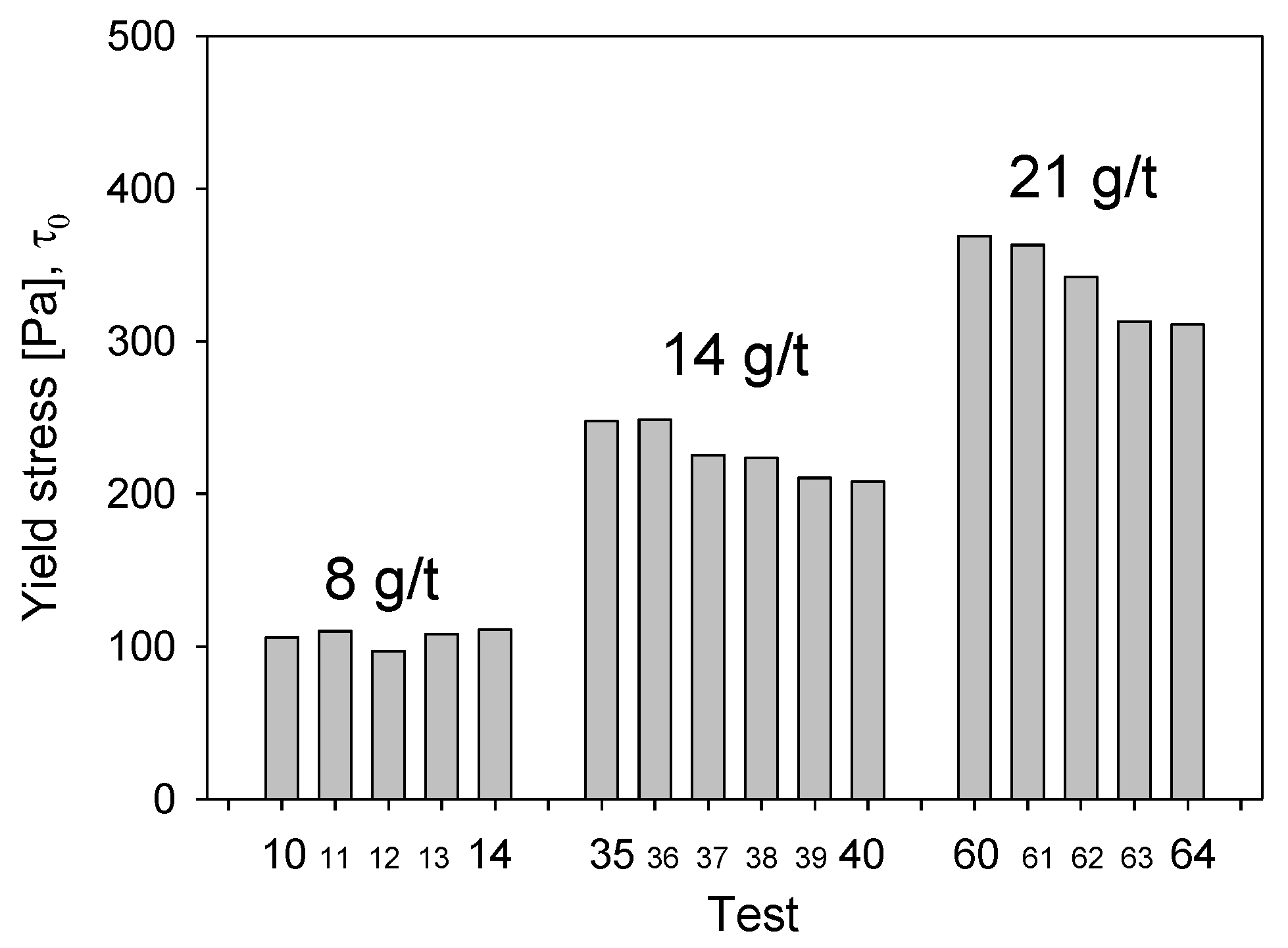 Metals 09 01295 g007 Metals 09 01295 g007