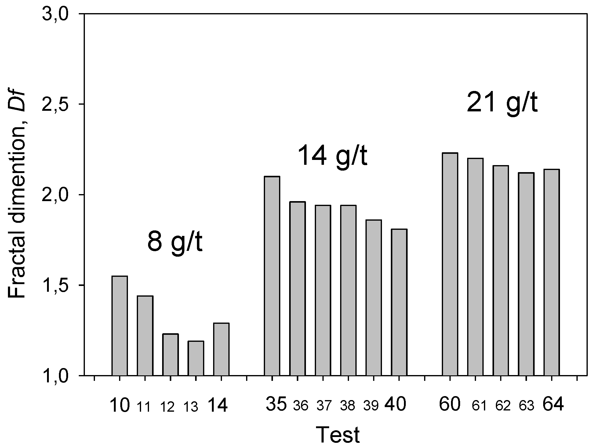 Metals 09 01295 g008 Metals 09 01295 g008