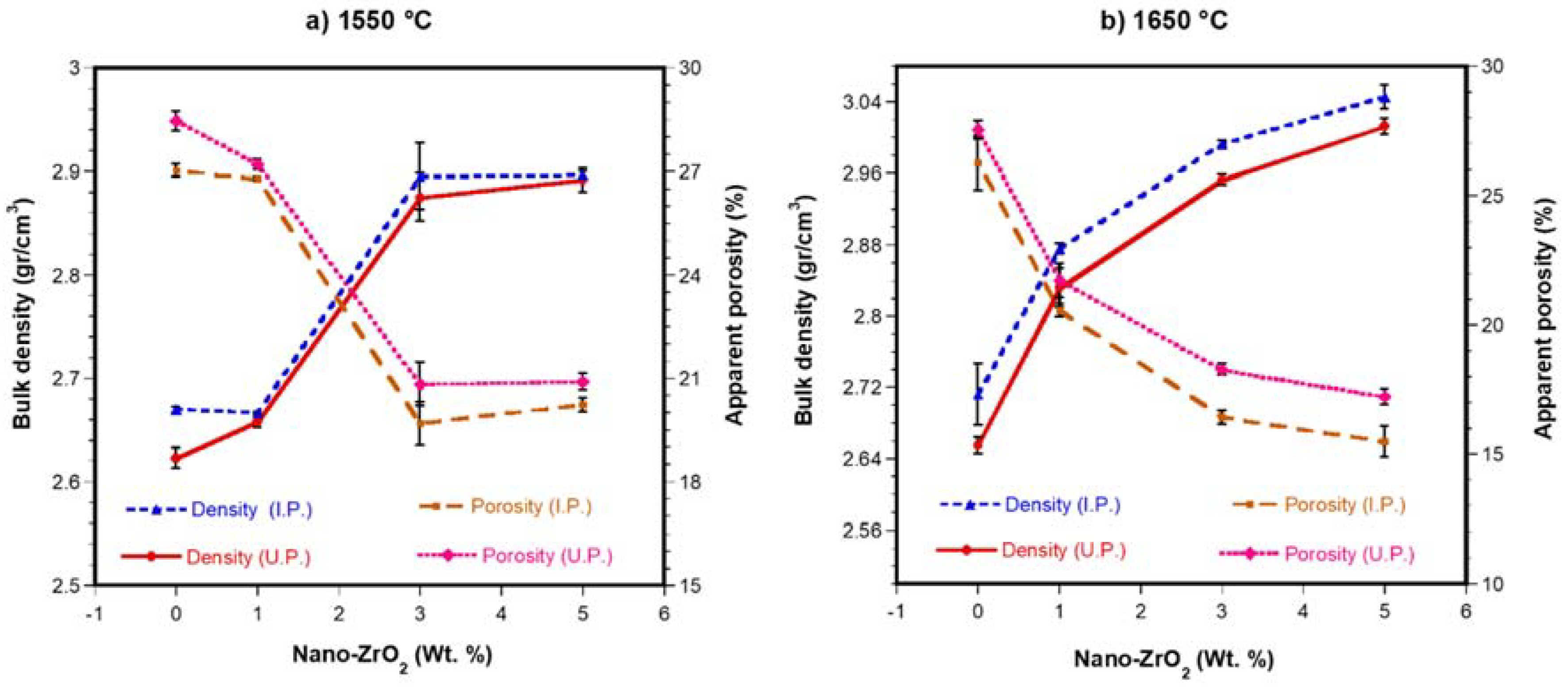 Metals 09 01297 g002