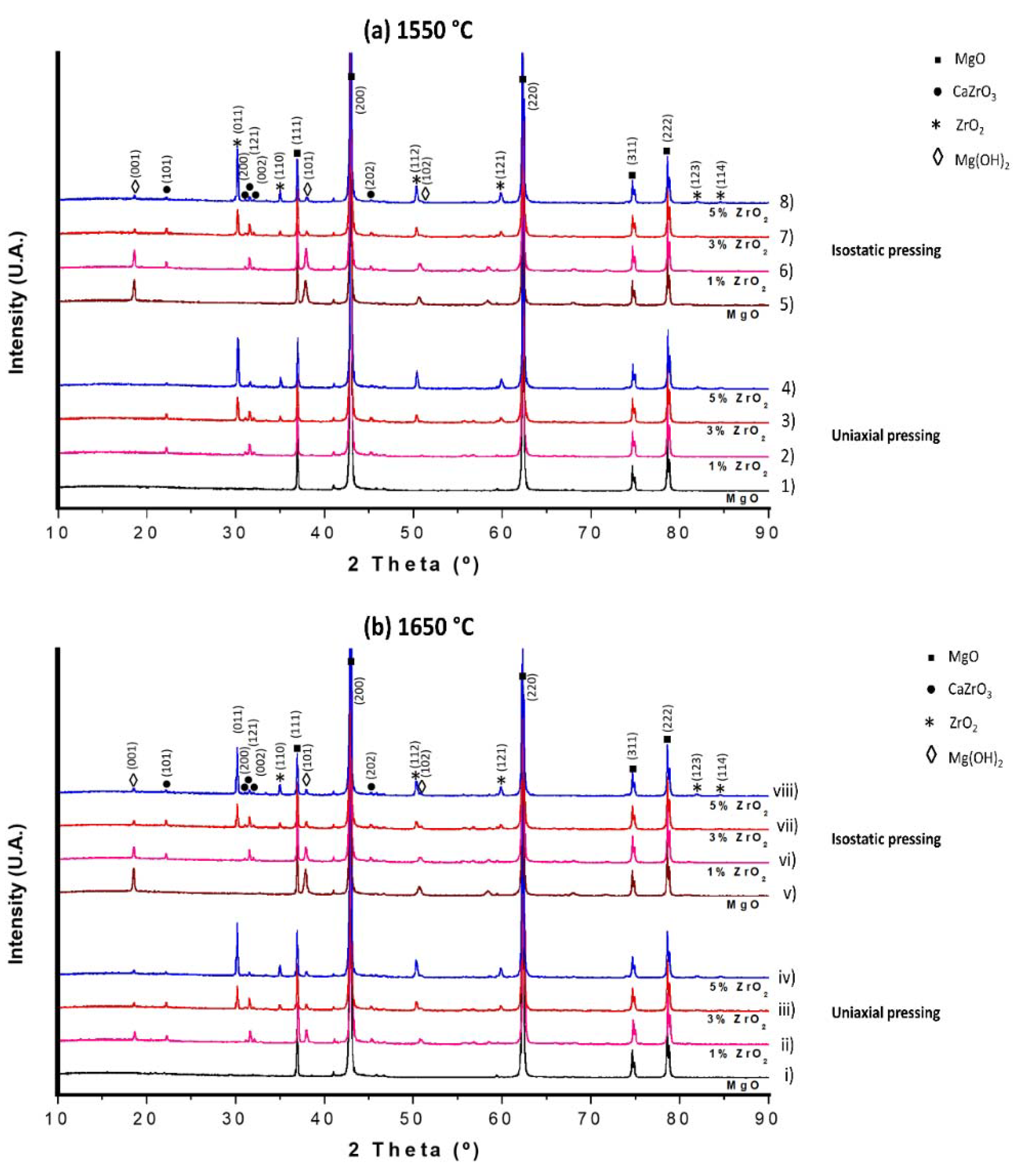 Metals 09 01297 g003