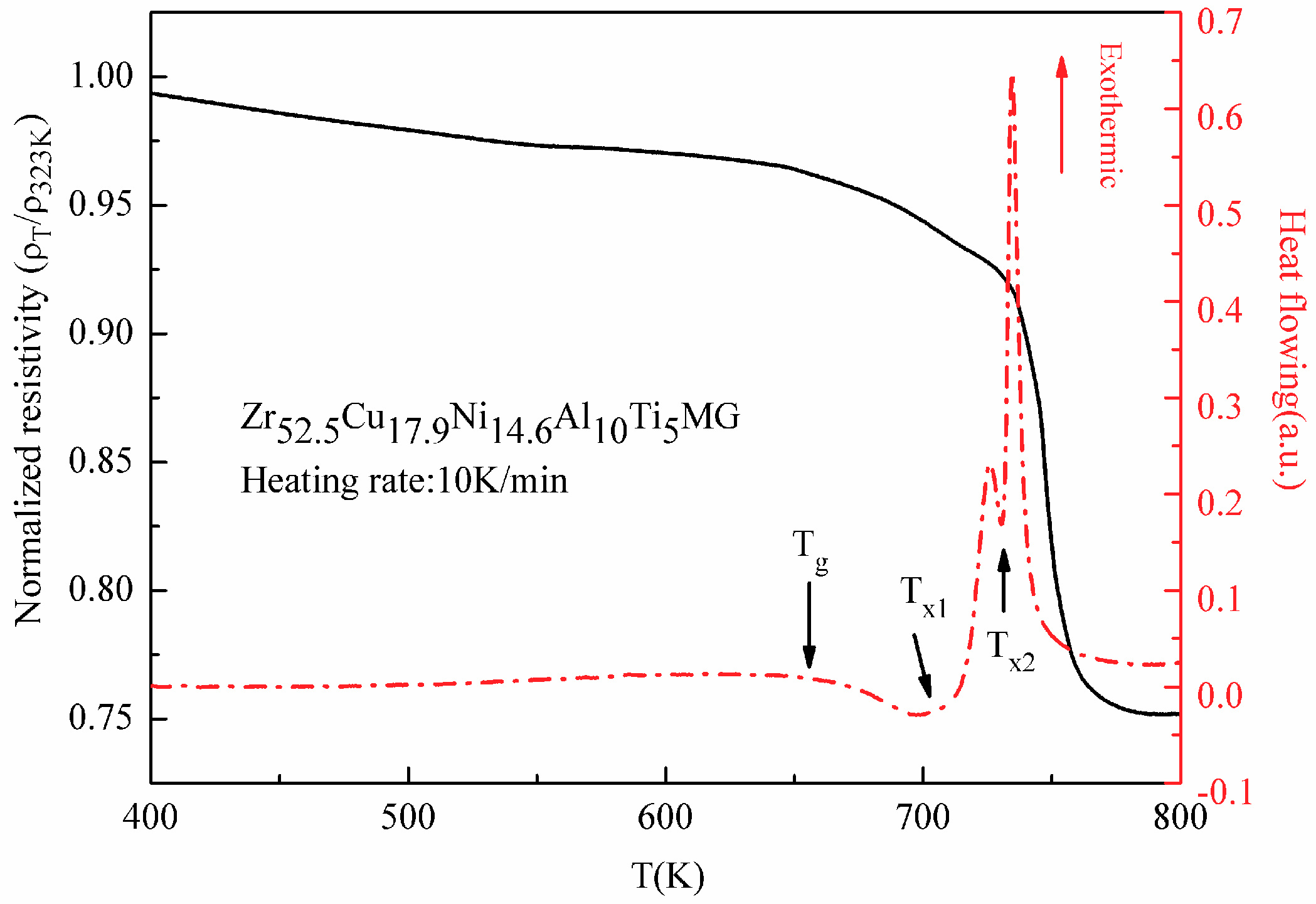 Metals 09 01298 g002 Metals 09 01298 g002