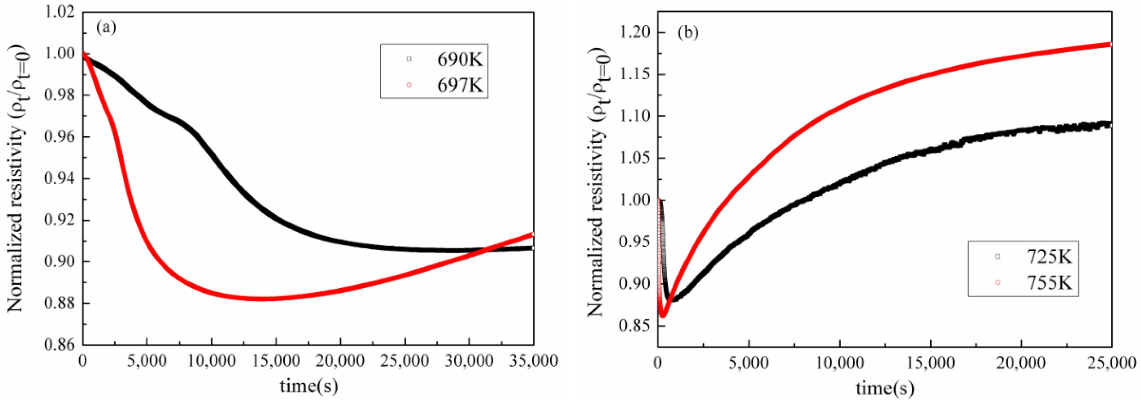 Metals 09 01298 g003 Metals 09 01298 g003