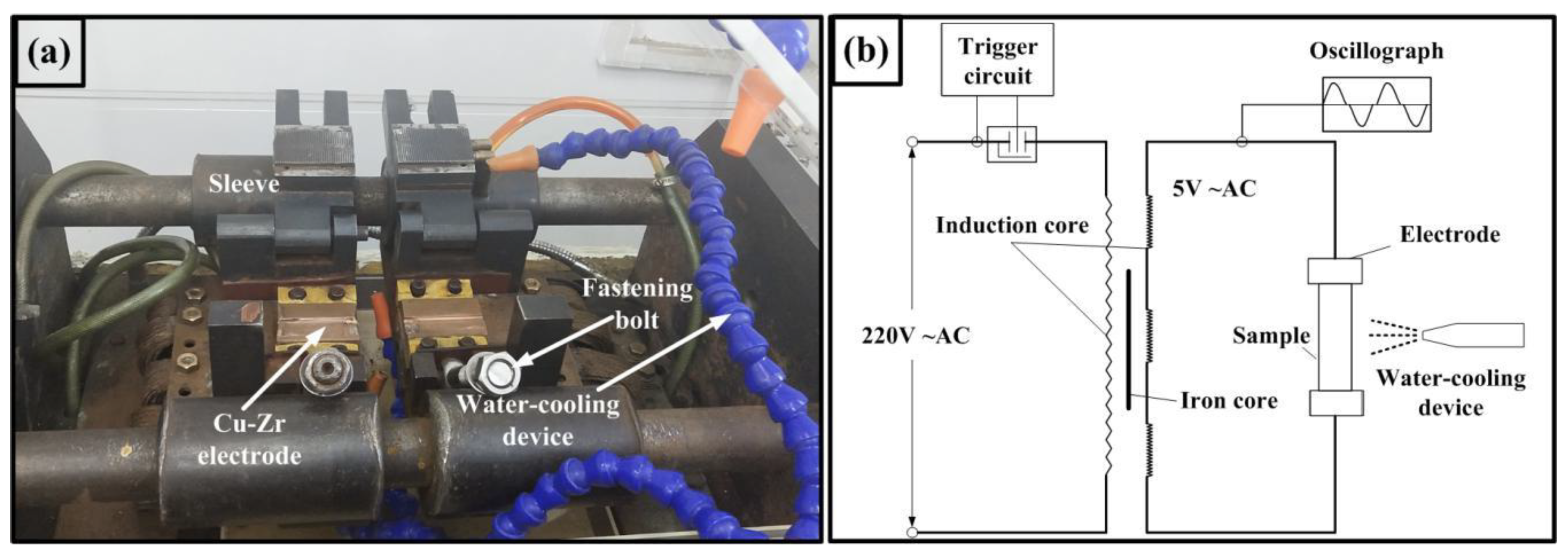 Metals 09 01299 g002 550