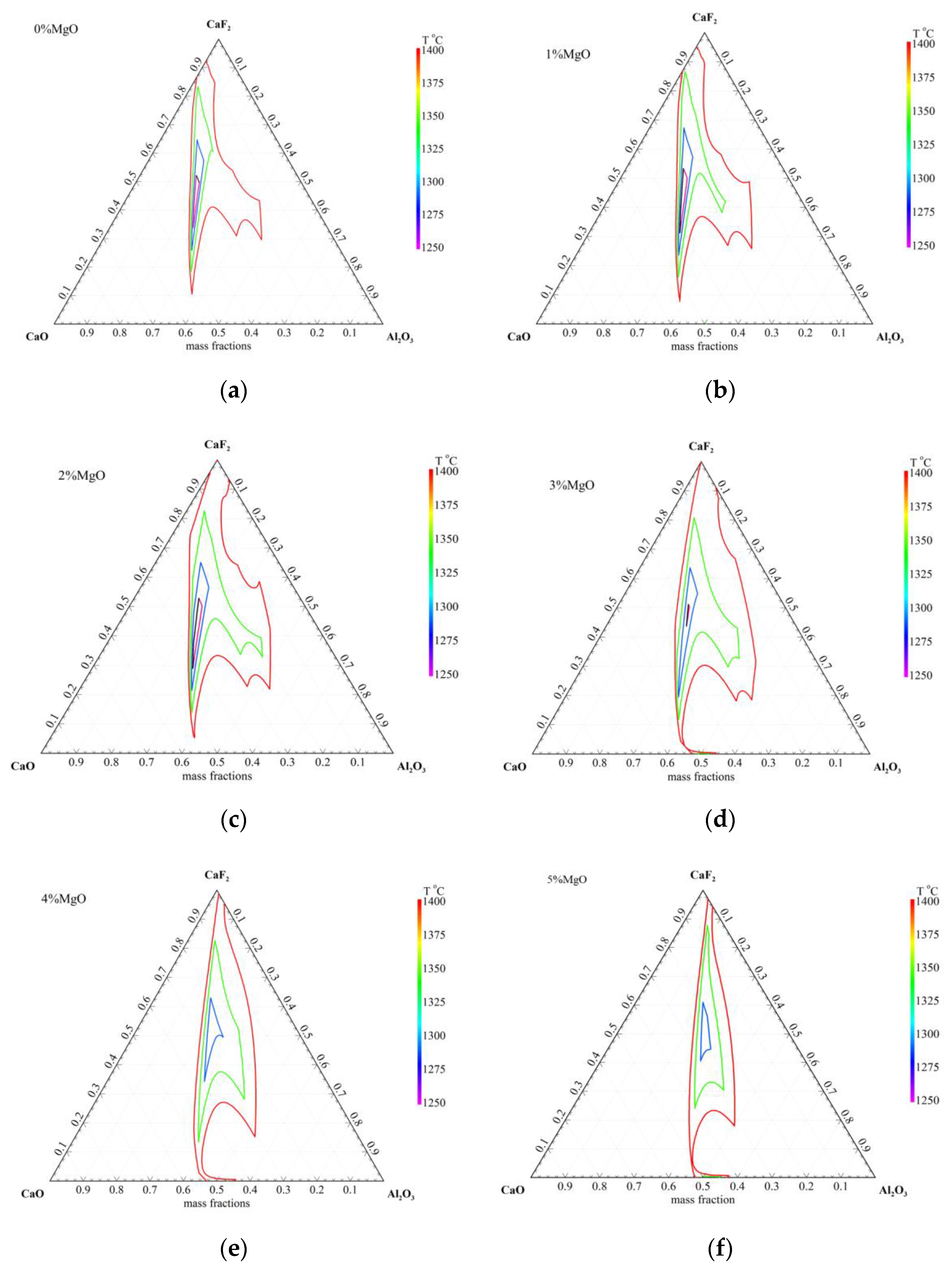 Metals 09 01300 g001 550