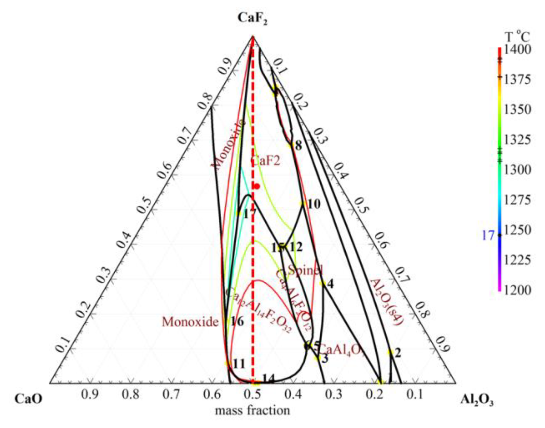 Metals 09 01300 g002 550