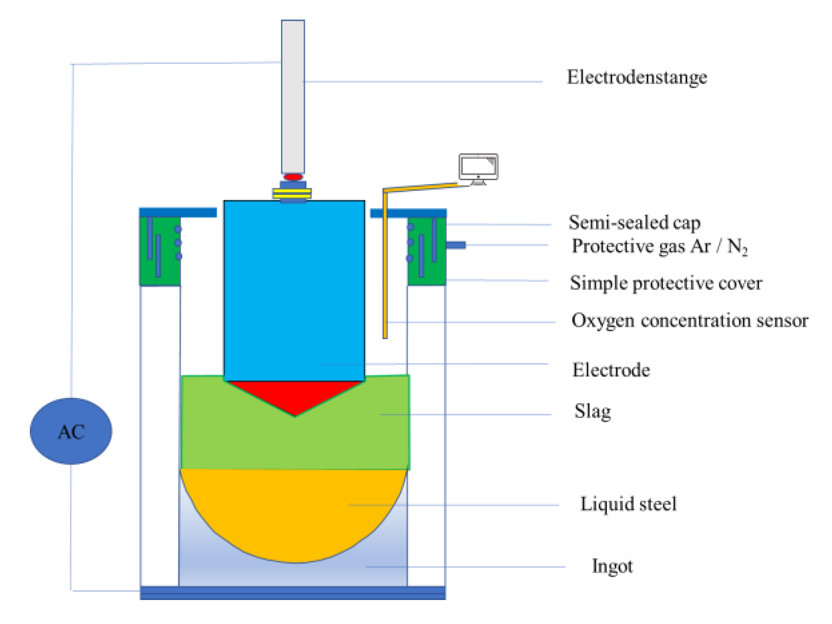 Metals 09 01300 g004 550