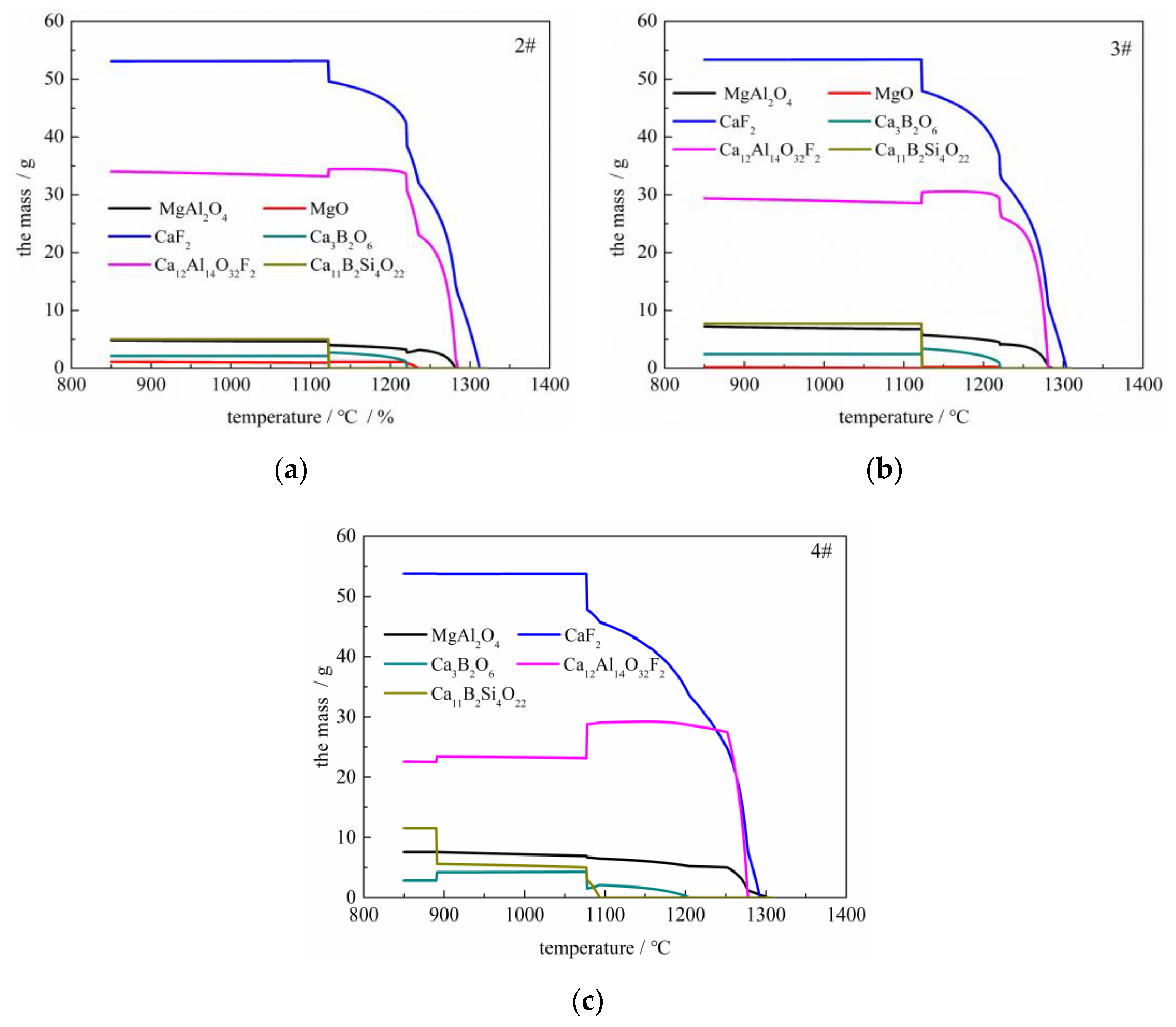 Metals 09 01300 g008 550