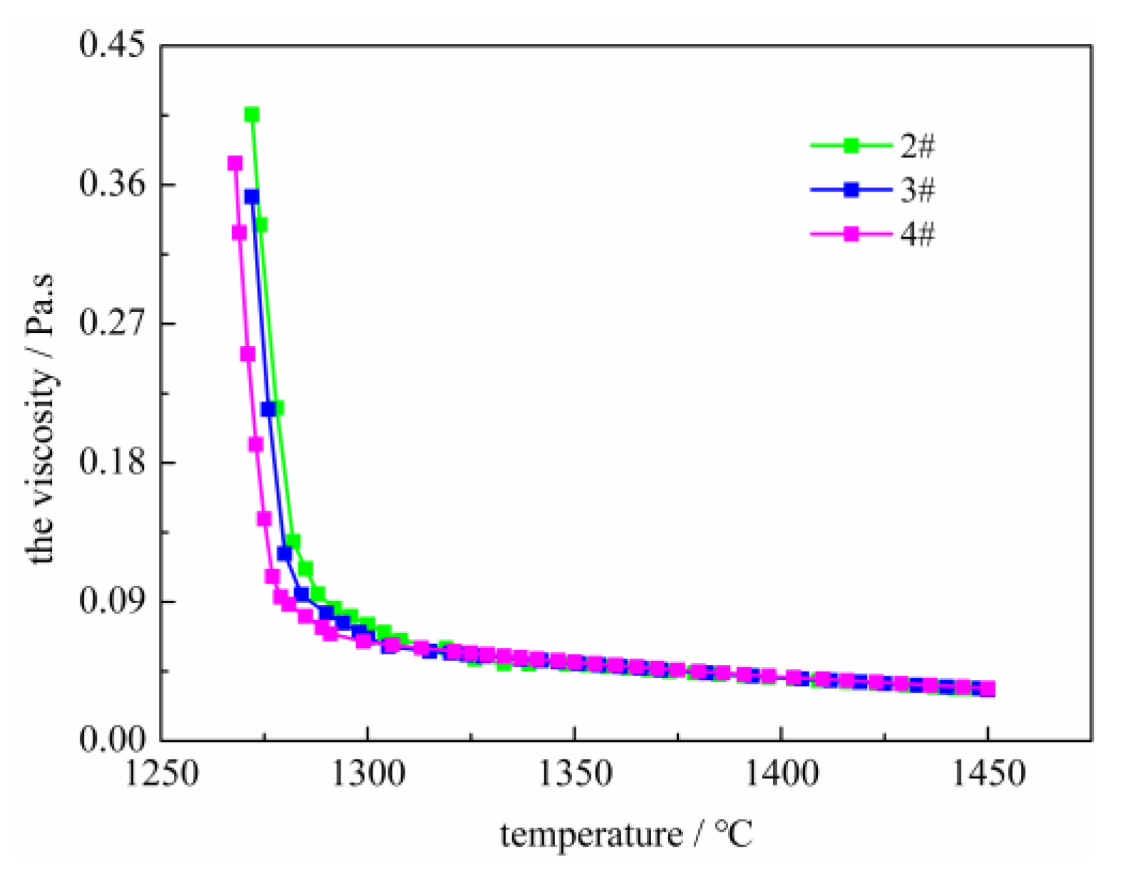 Metals 09 01300 g009 550