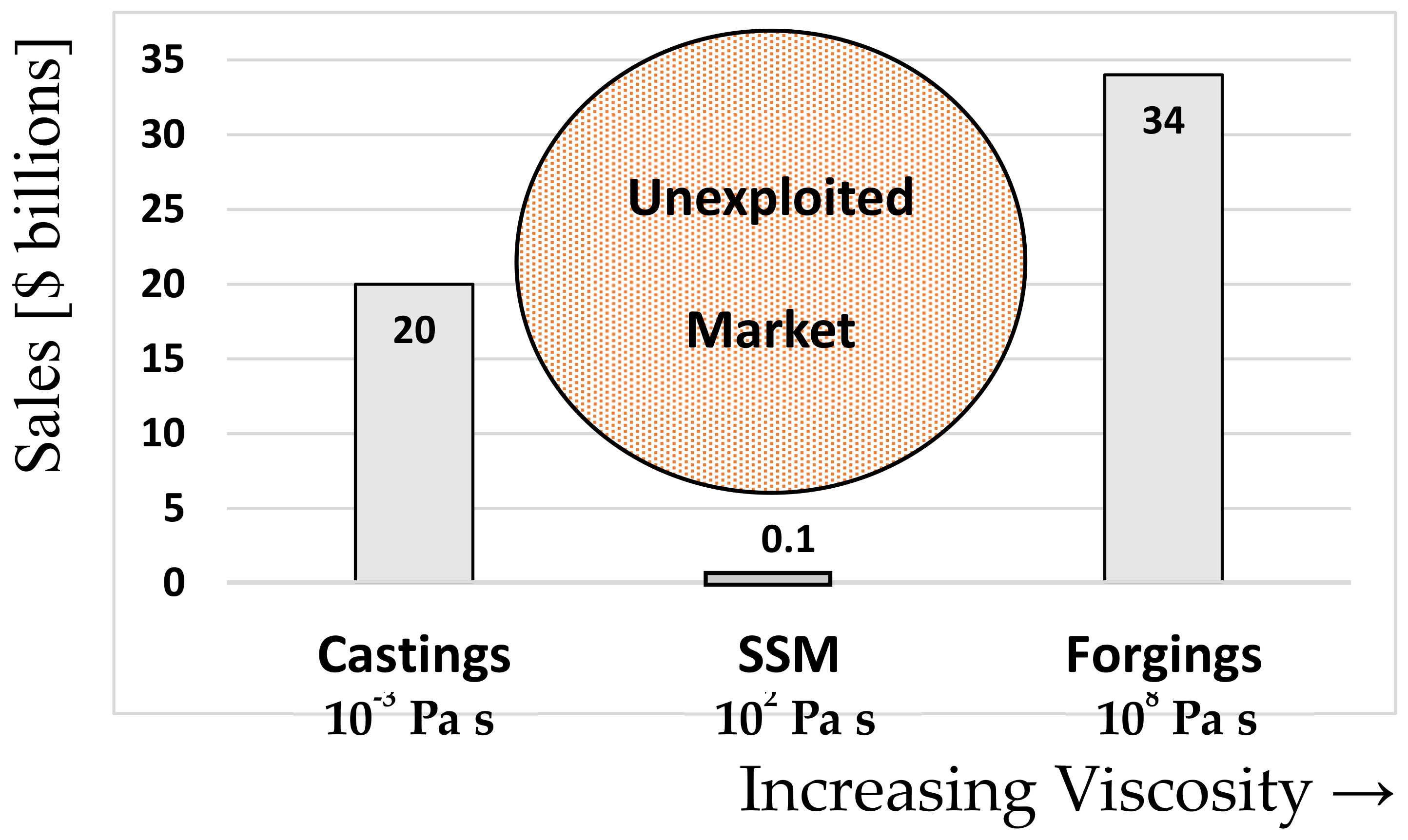 Metals 09 01301 g001