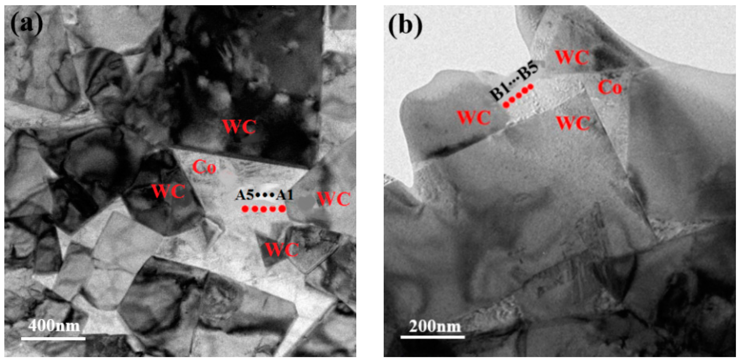 Metals 09 01302 g003 Metals 09 01302 g003