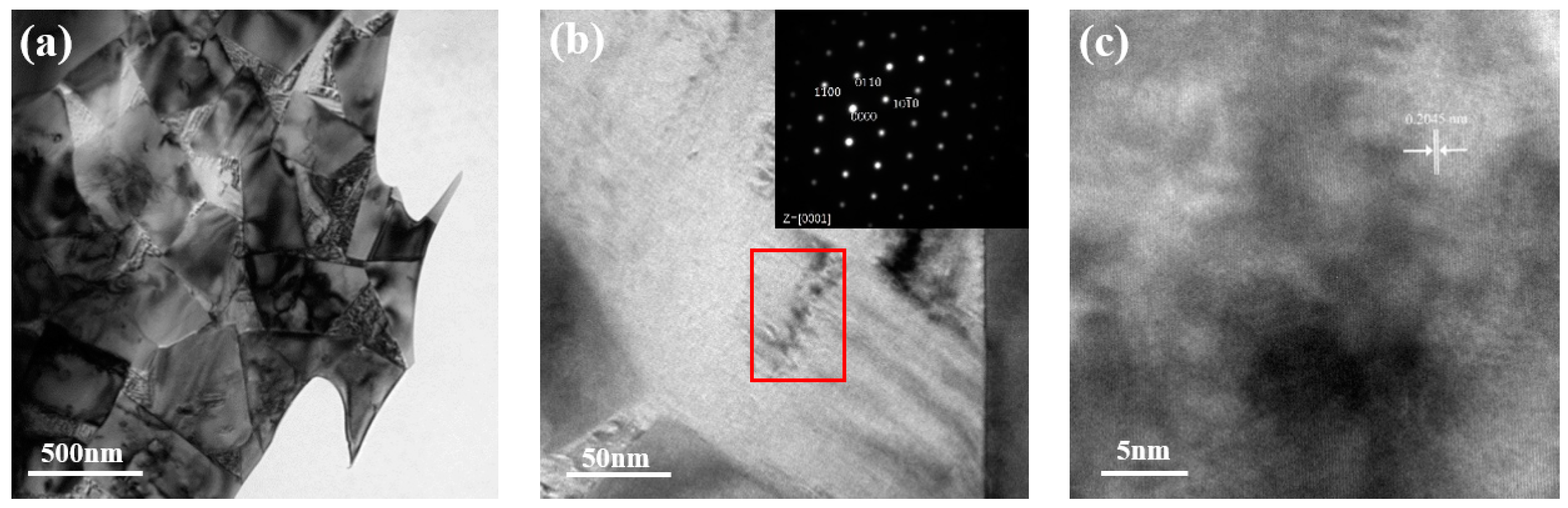 Metals 09 01302 g006 Metals 09 01302 g006