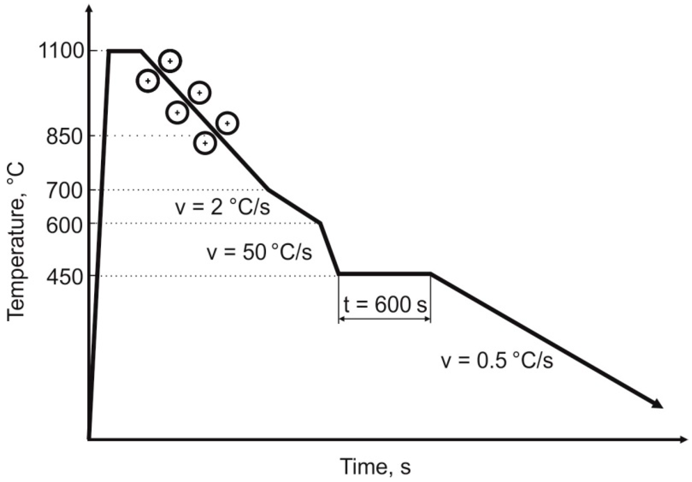 Metals 09 01304 g001 Metals 09 01304 g001