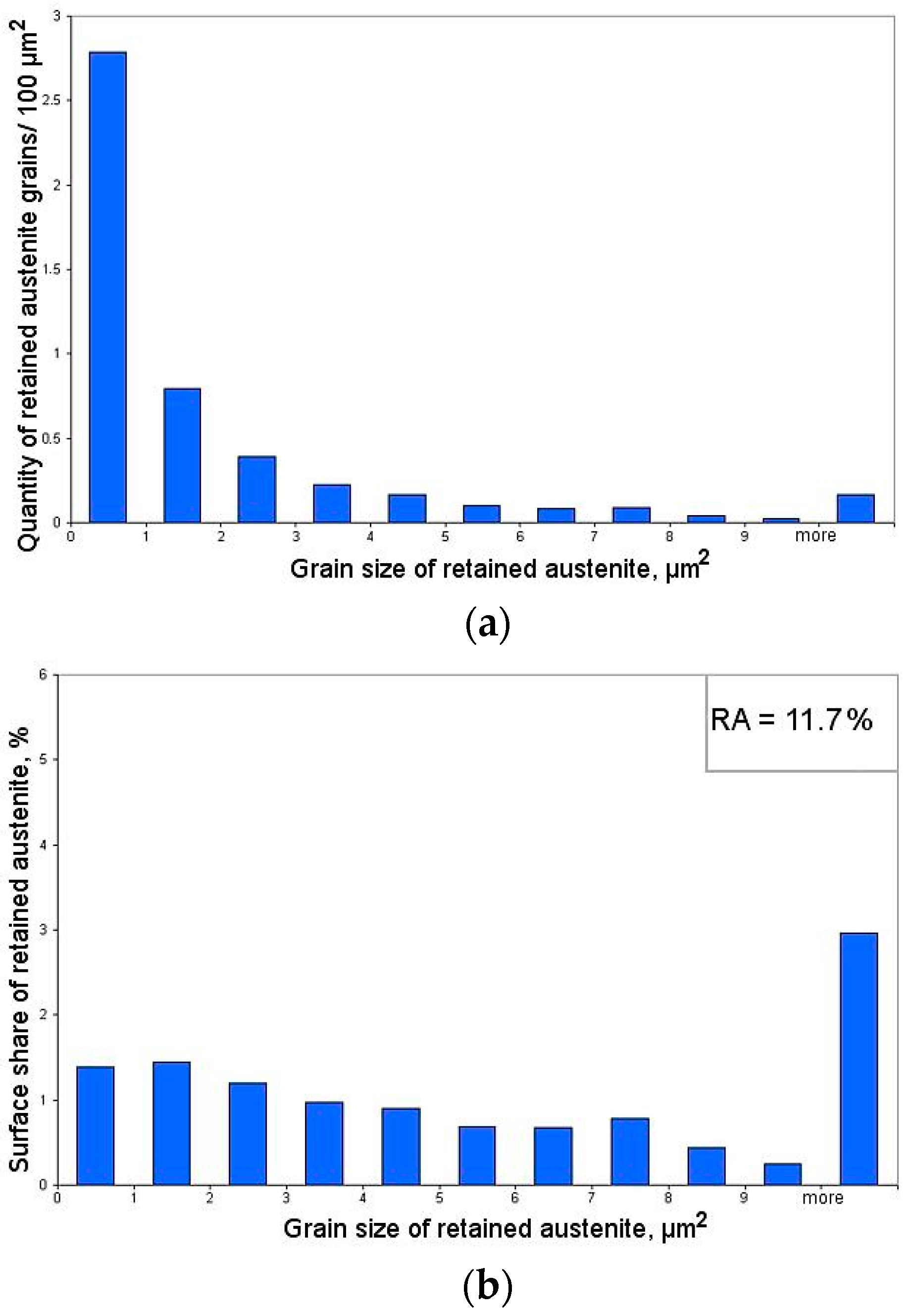 Metals 09 01304 g005 Metals 09 01304 g005