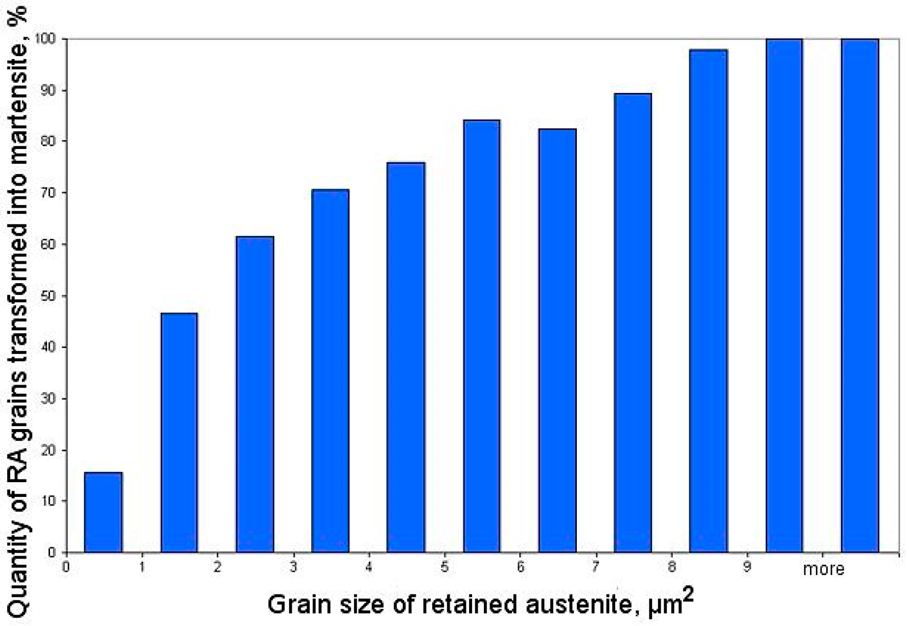 Metals 09 01304 g009 Metals 09 01304 g009