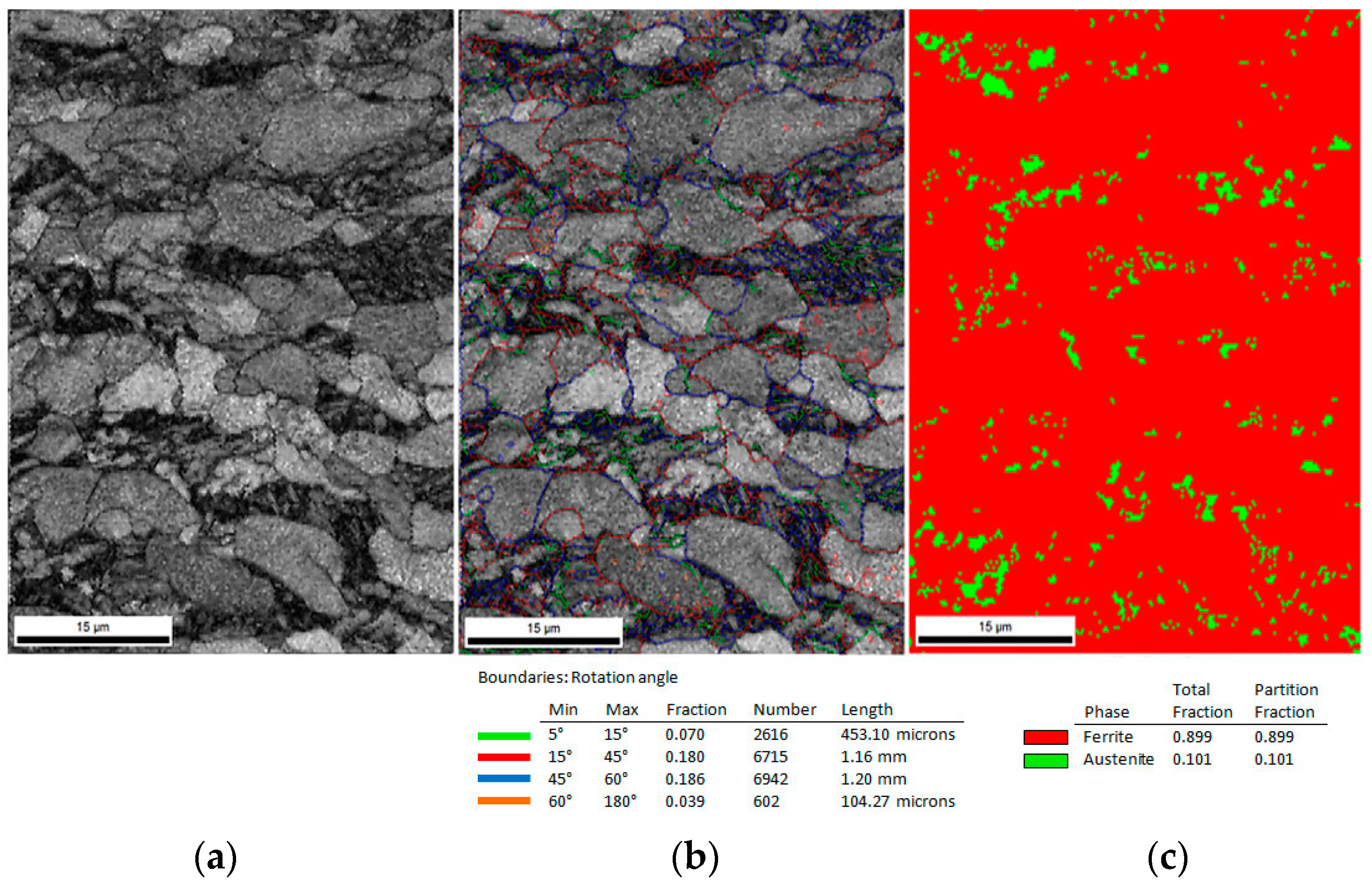 Metals 09 01304 g011 Metals 09 01304 g011