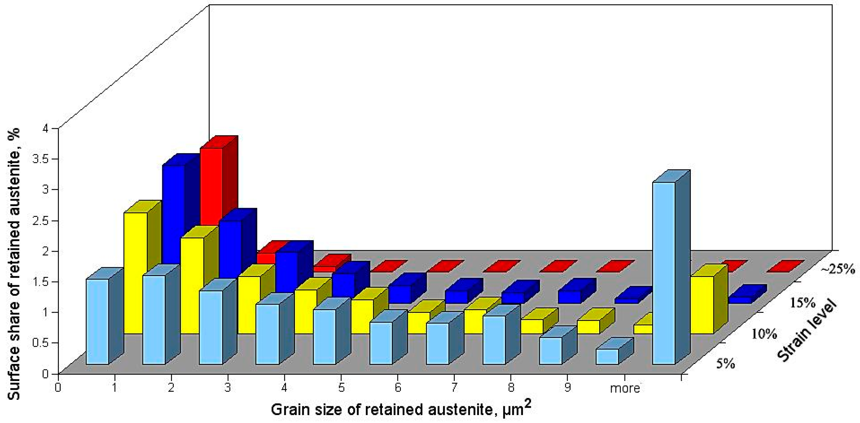 Metals 09 01304 g015 Metals 09 01304 g015